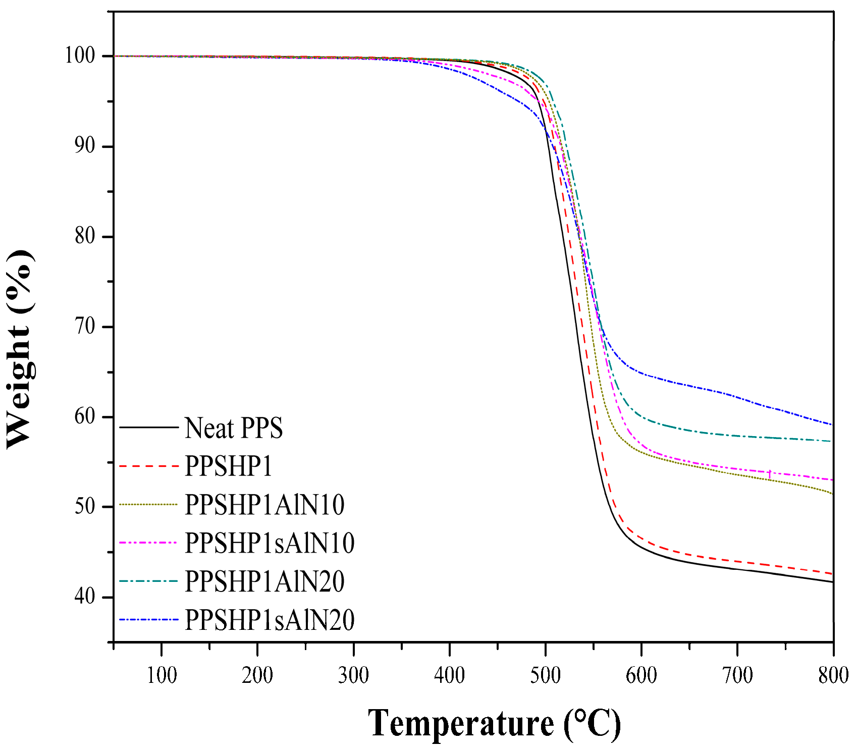 Polymers 09 00452 g008