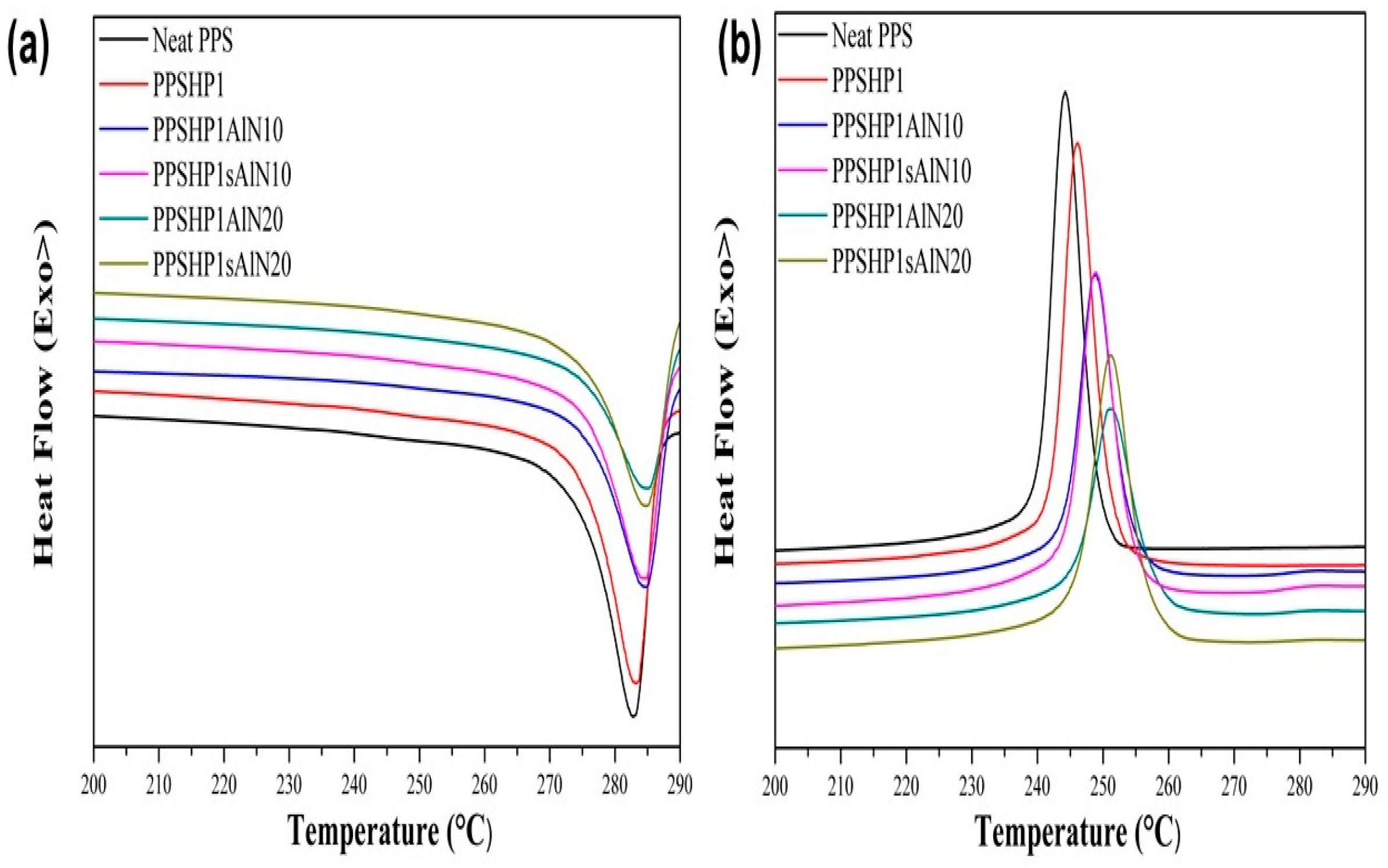 Polymers 09 00452 g009