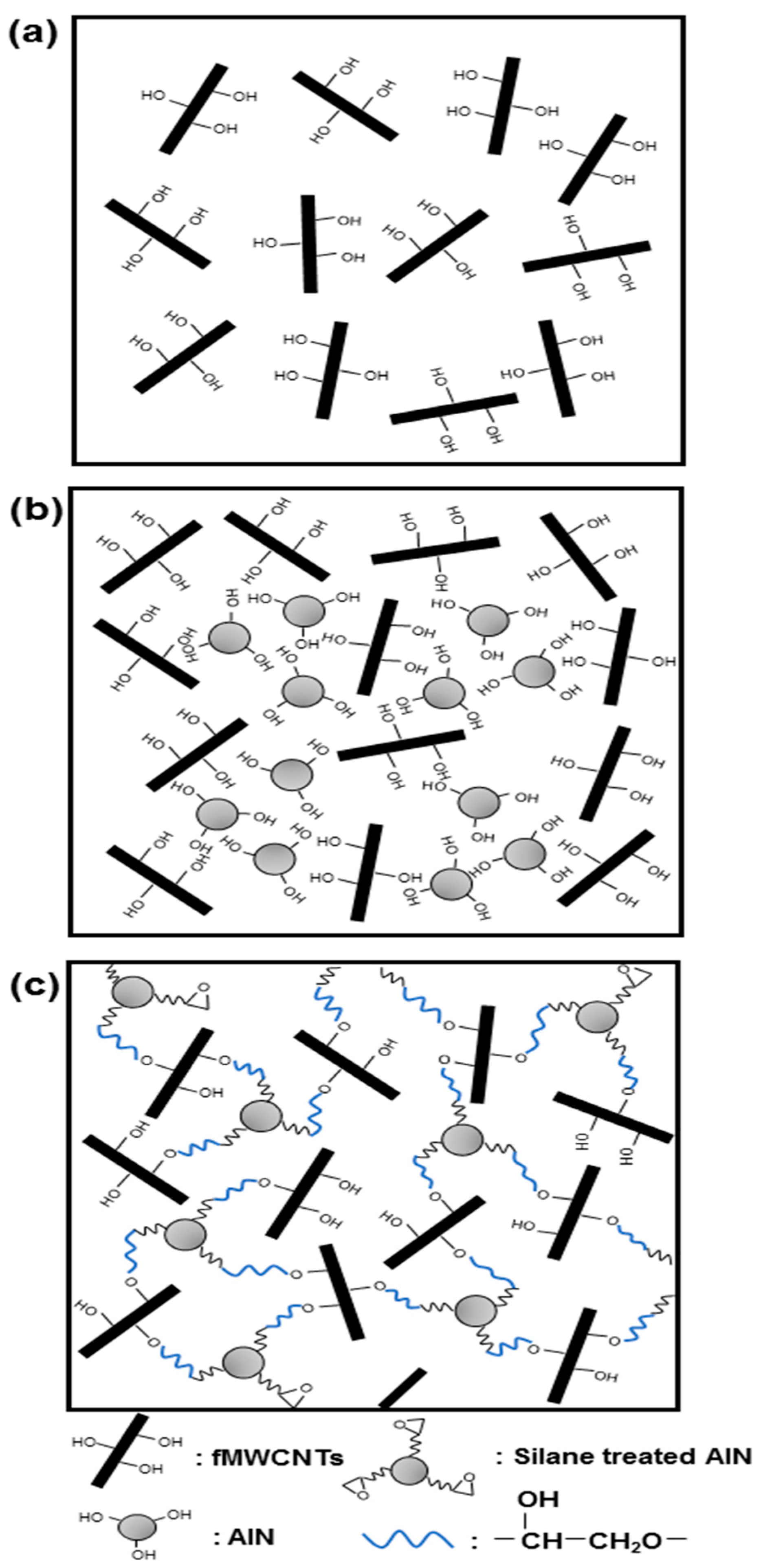 Polymers 09 00452 g011