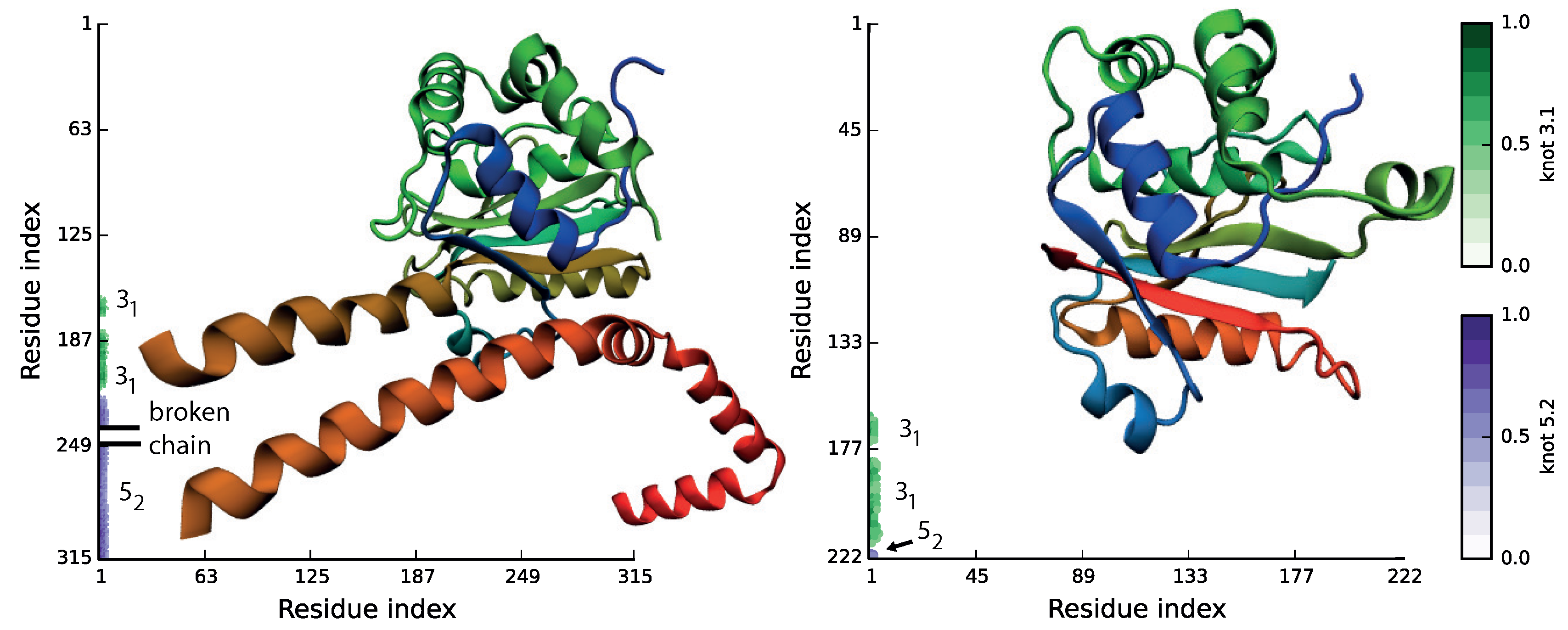 Polymers 09 00454 g003 Polymers 09 00454 g003