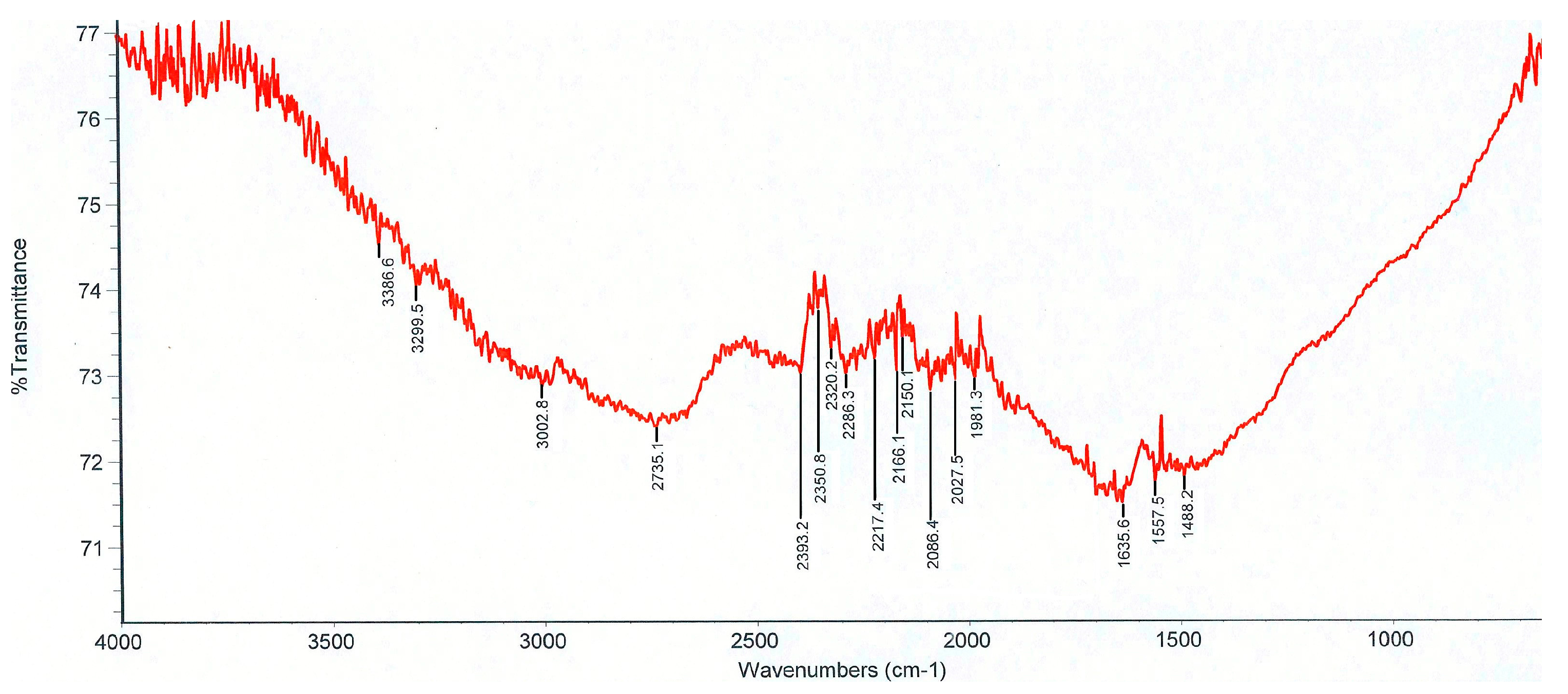 Polymers 09 00457 g002