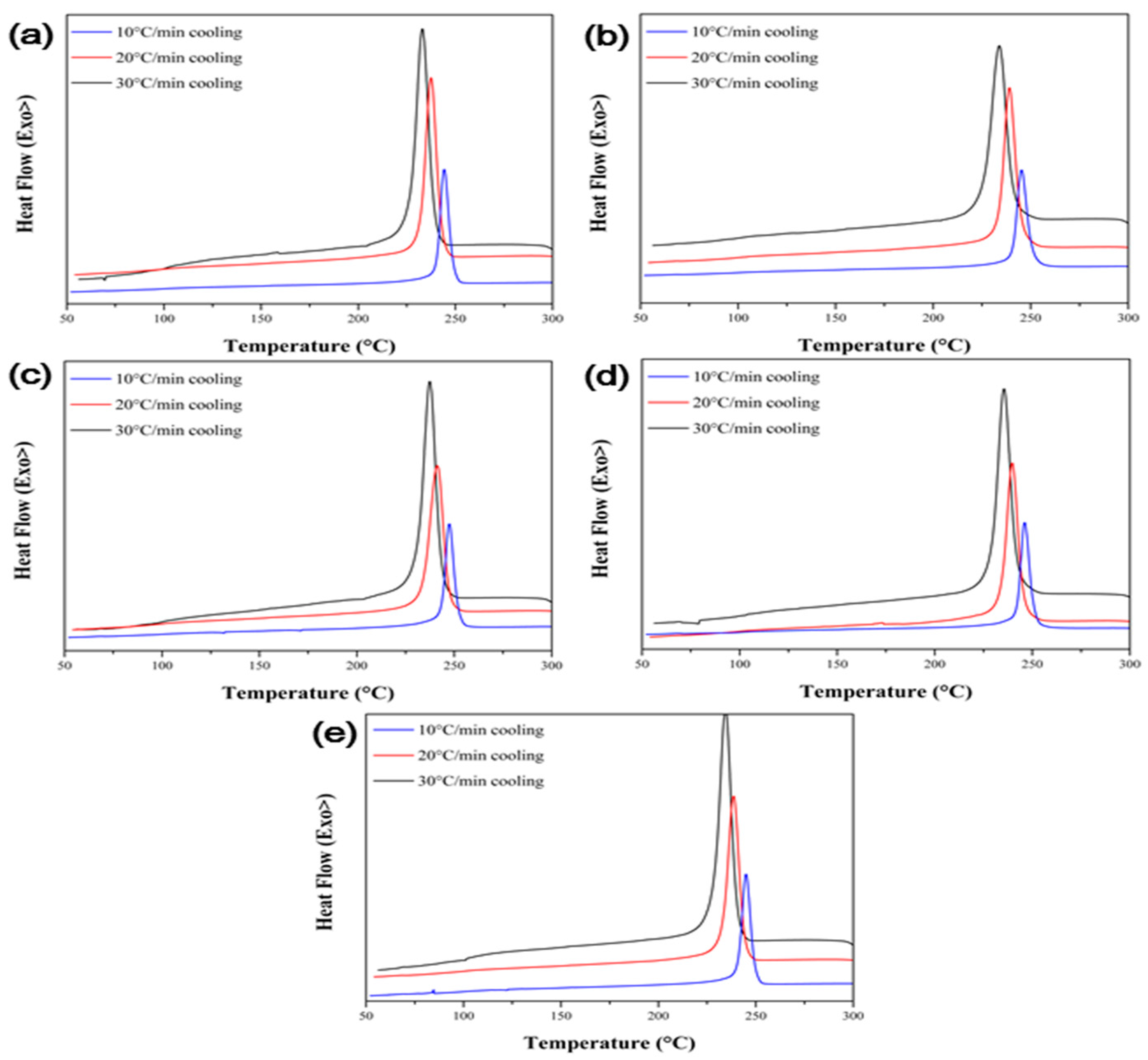 Polymers 09 00460 g007