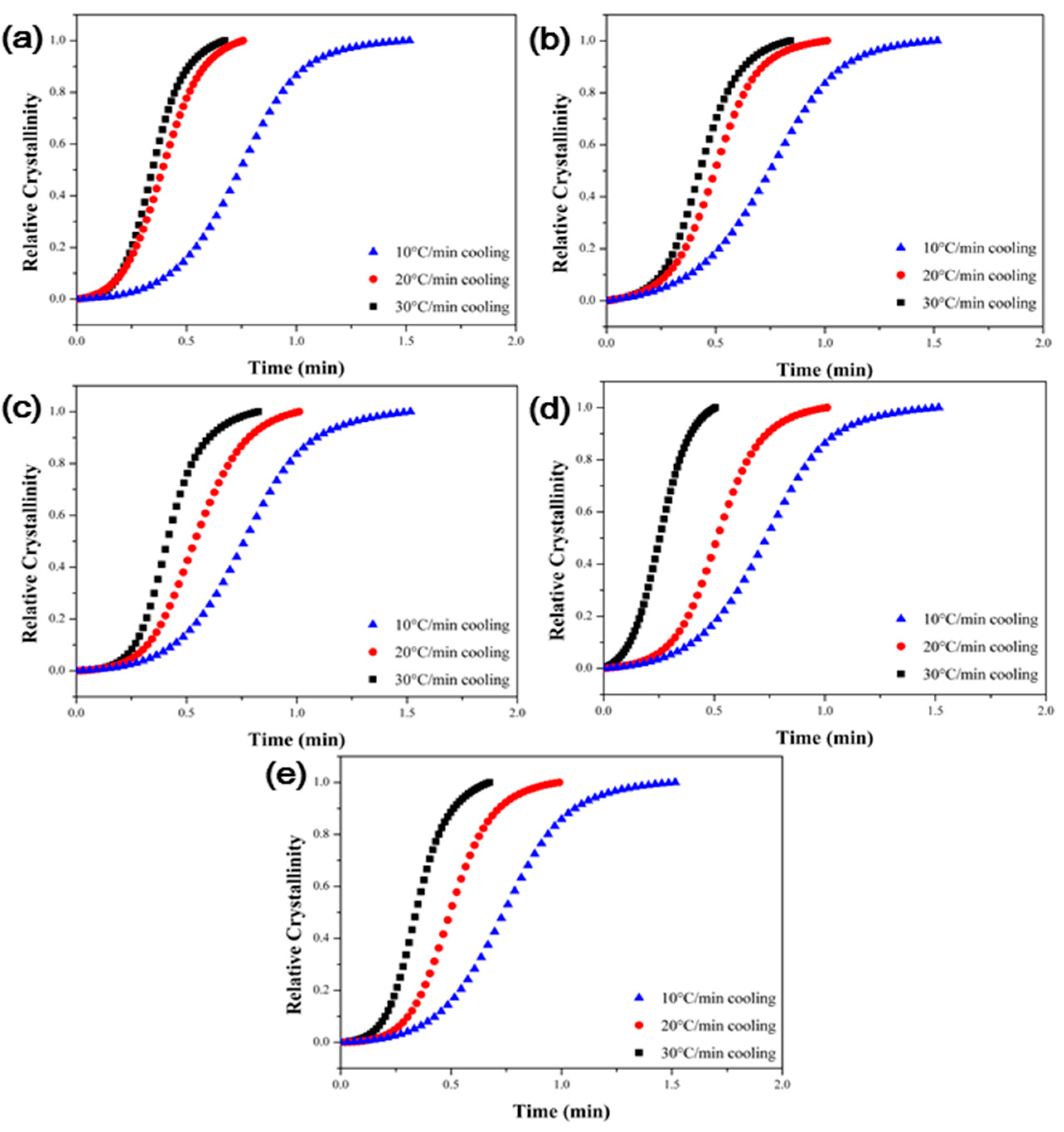 Polymers 09 00460 g009