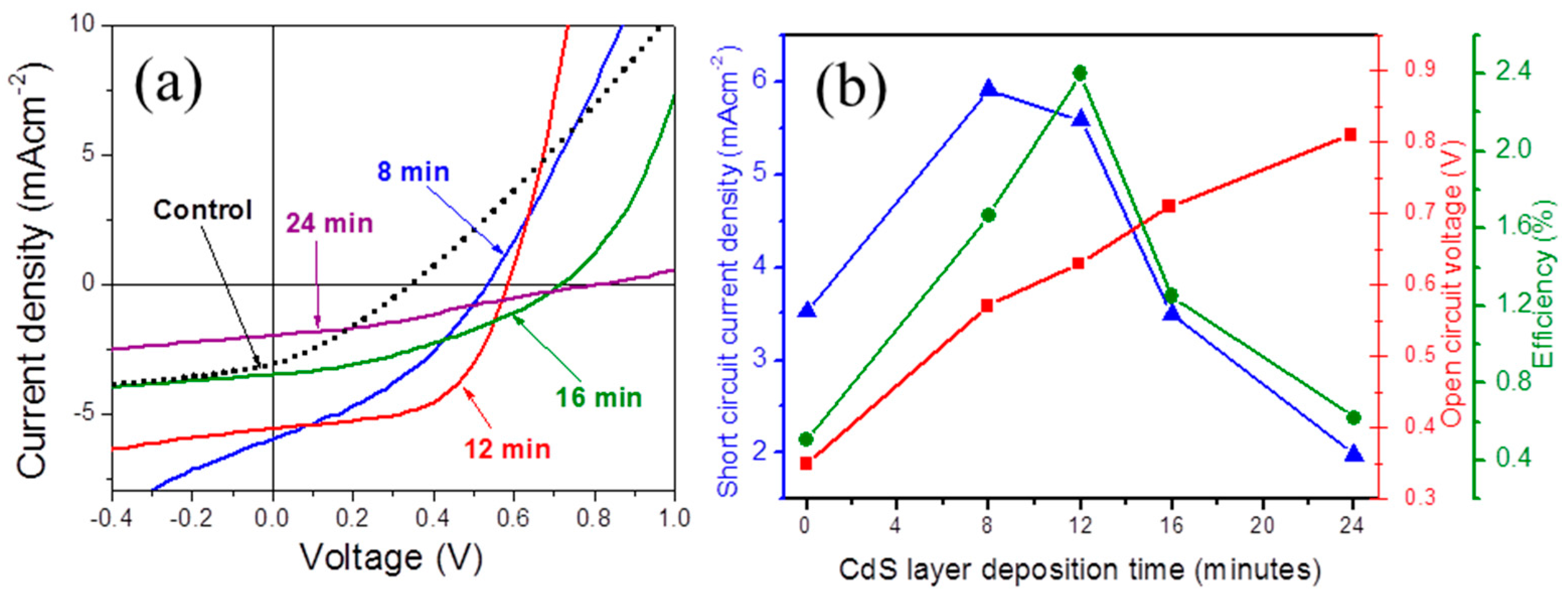 Polymers 09 00467 g004