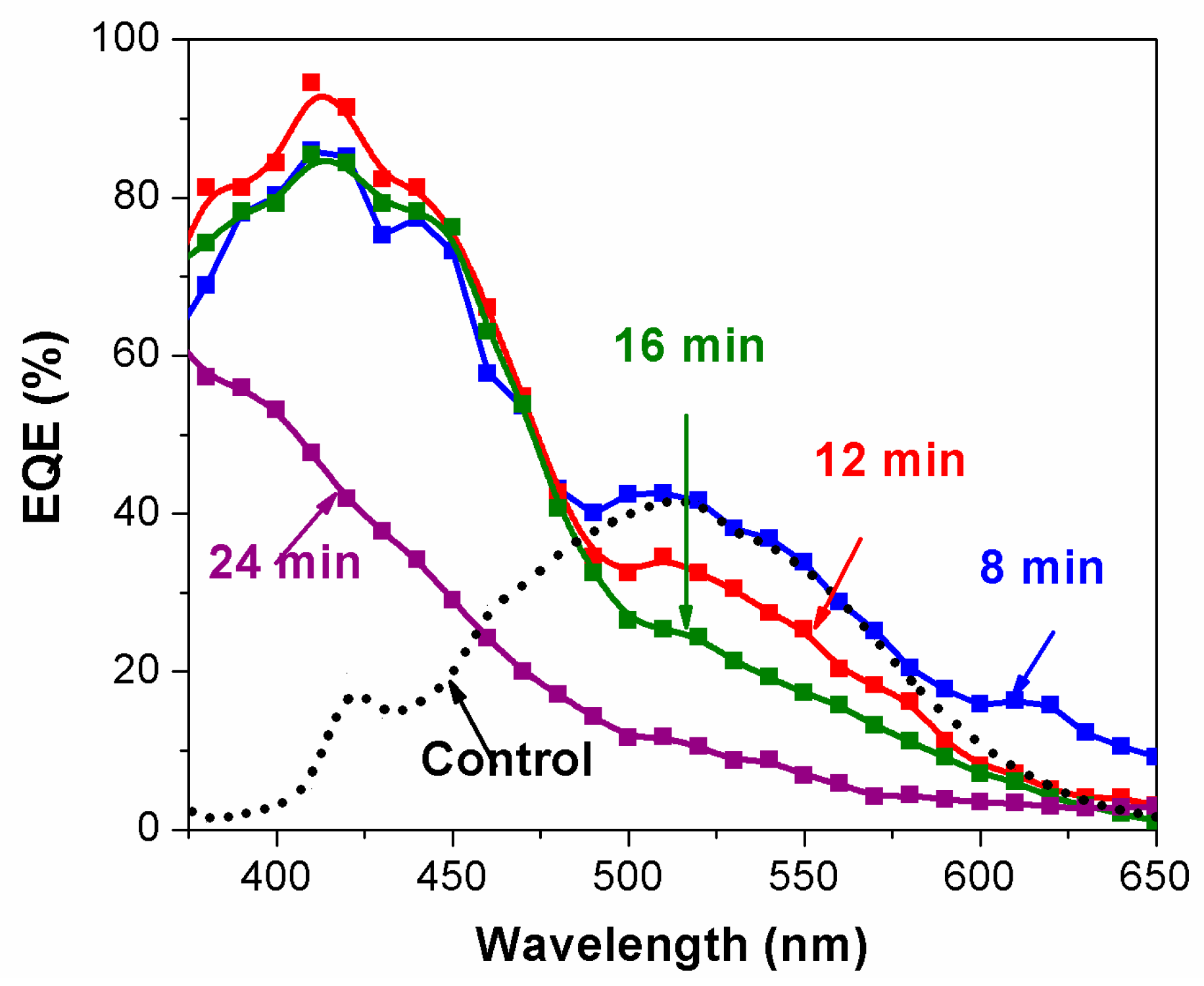 Polymers 09 00467 g005