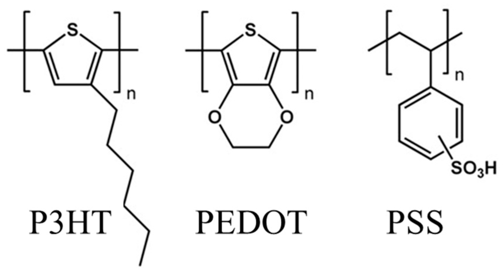 Polymers 09 00467 g006