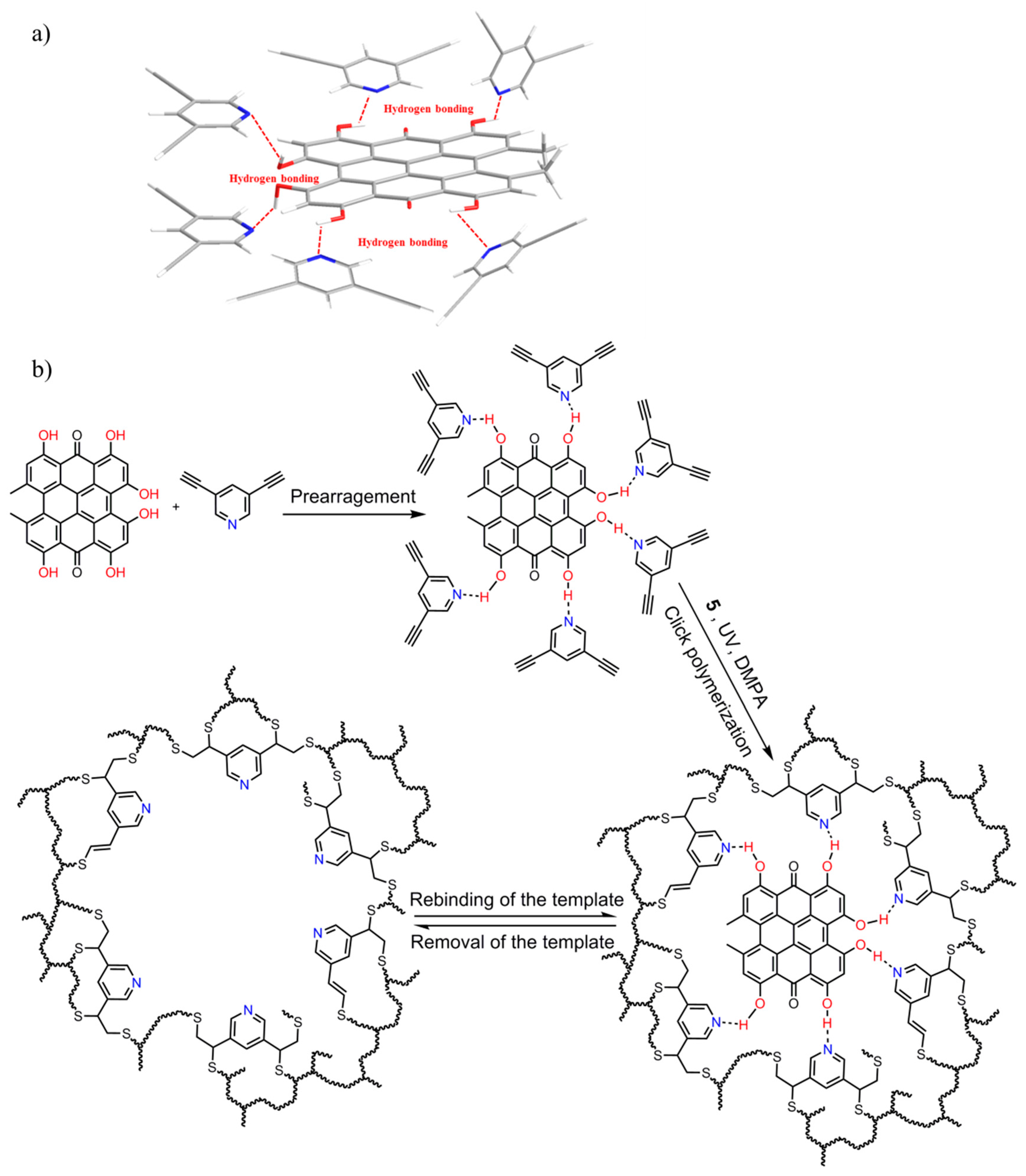 Polymers 09 00469 sch001 550