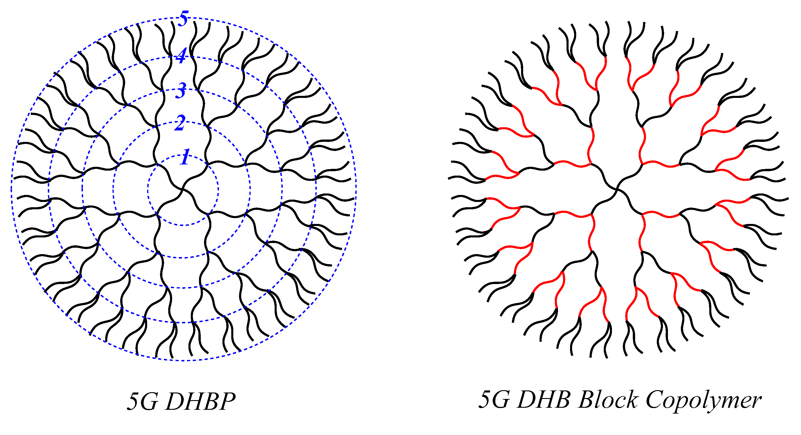 Polymers 09 00470 g001
