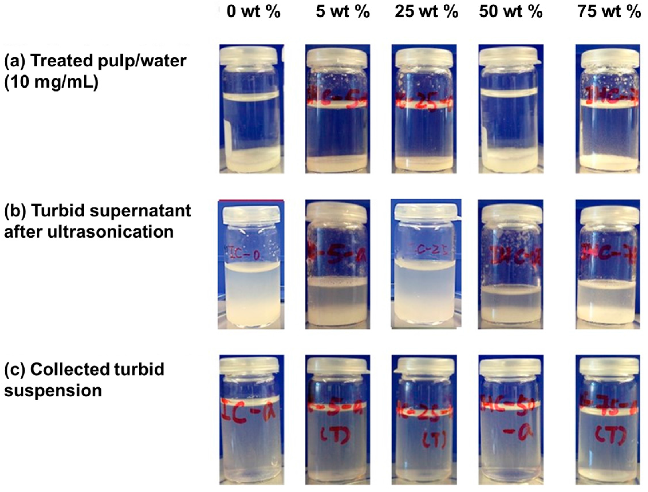 Polymers 09 00473 g002 550
