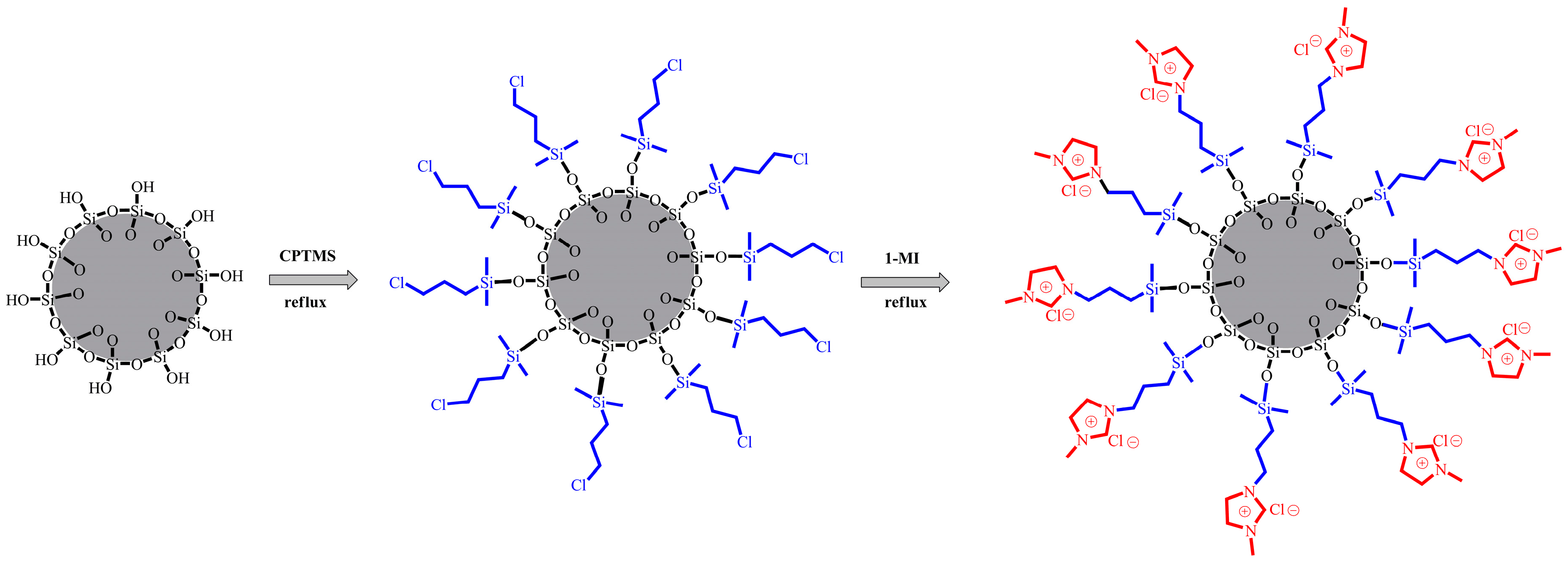 Polymers 09 00478 g001 Polymers 09 00478 g001