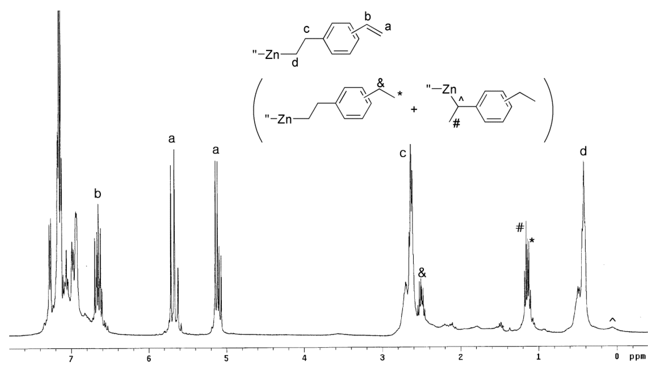 Polymers 09 00481 g001 550