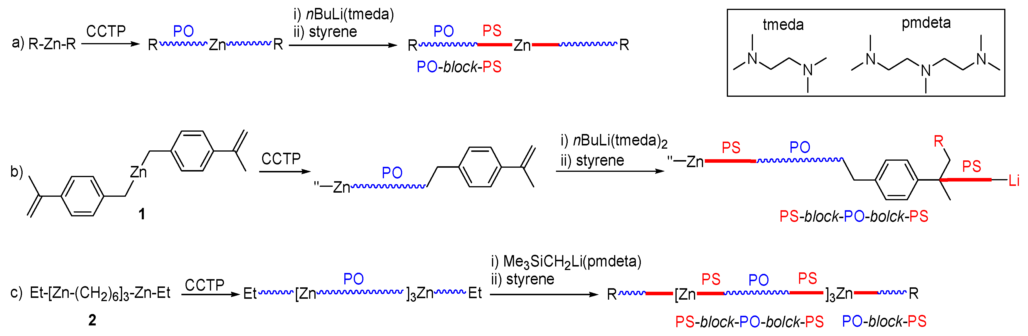 Polymers 09 00481 sch001 550