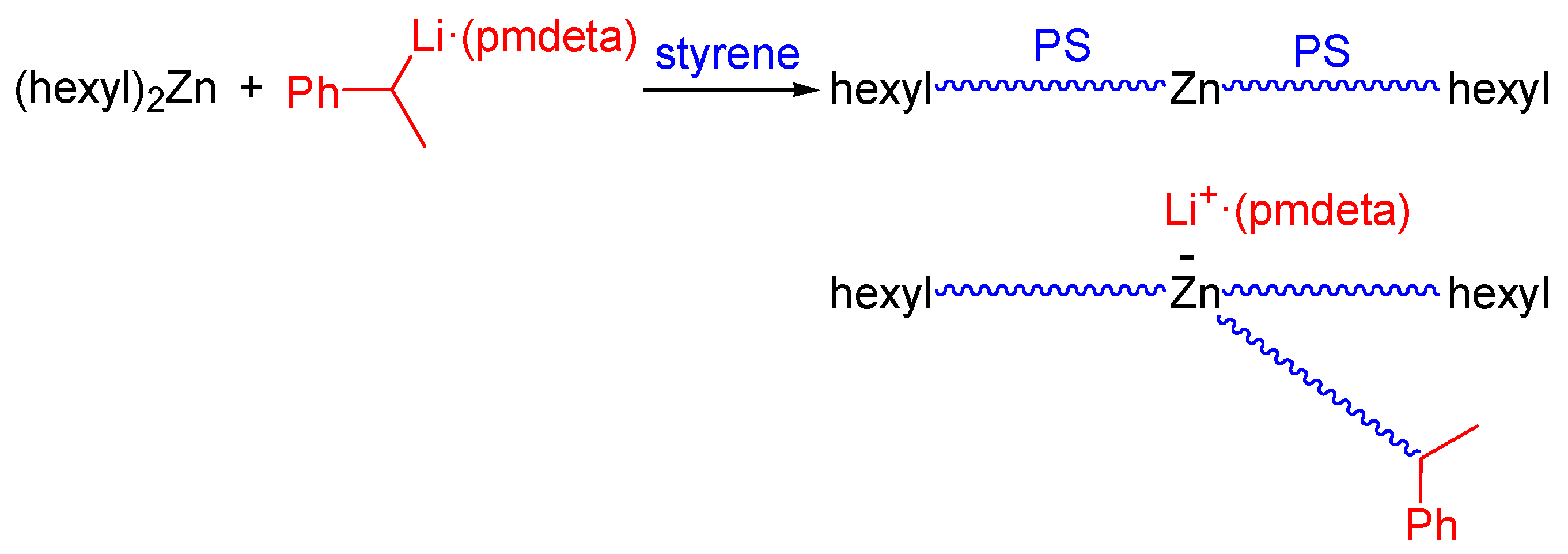 Polymers 09 00481 sch004 550