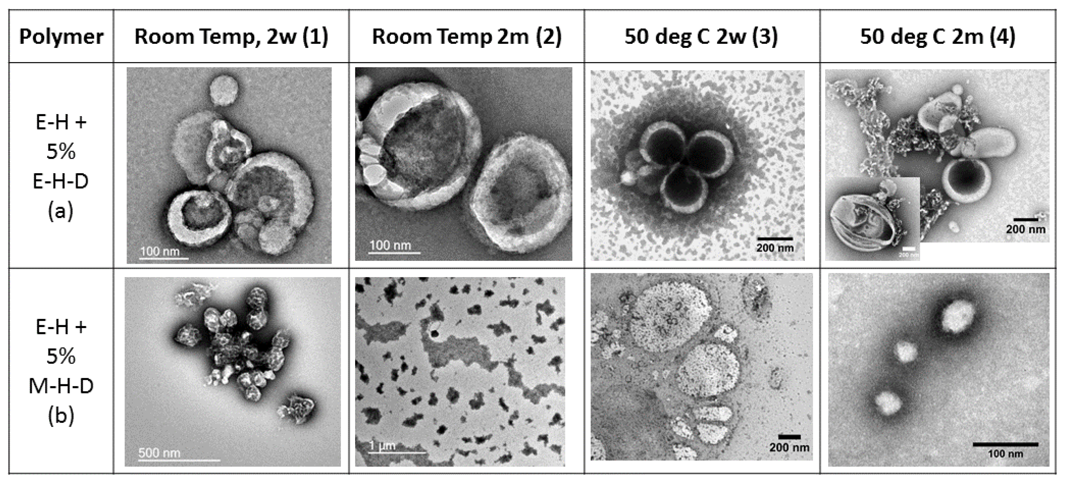Polymers 09 00483 g003