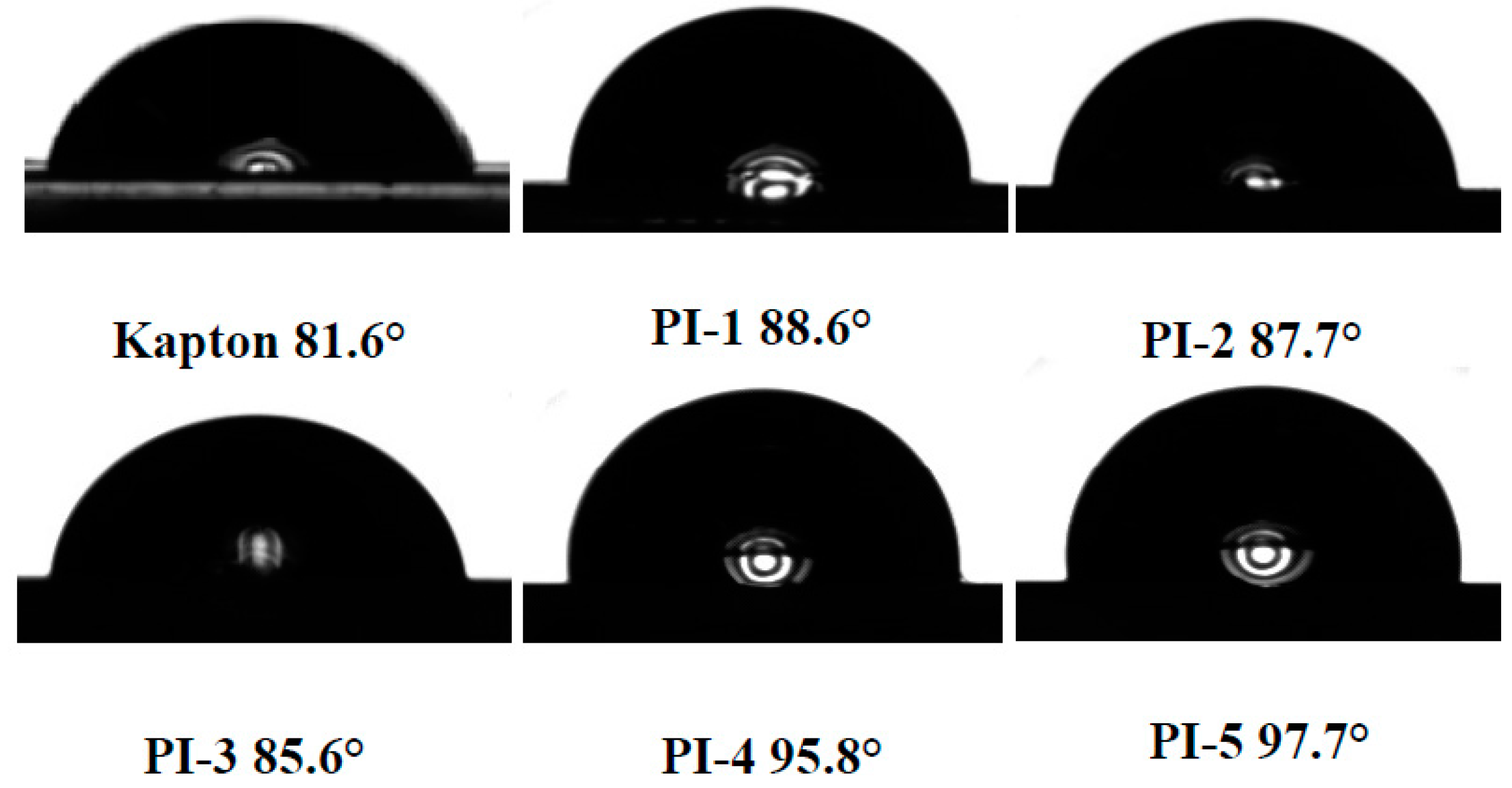 Polymers 09 00484 g005