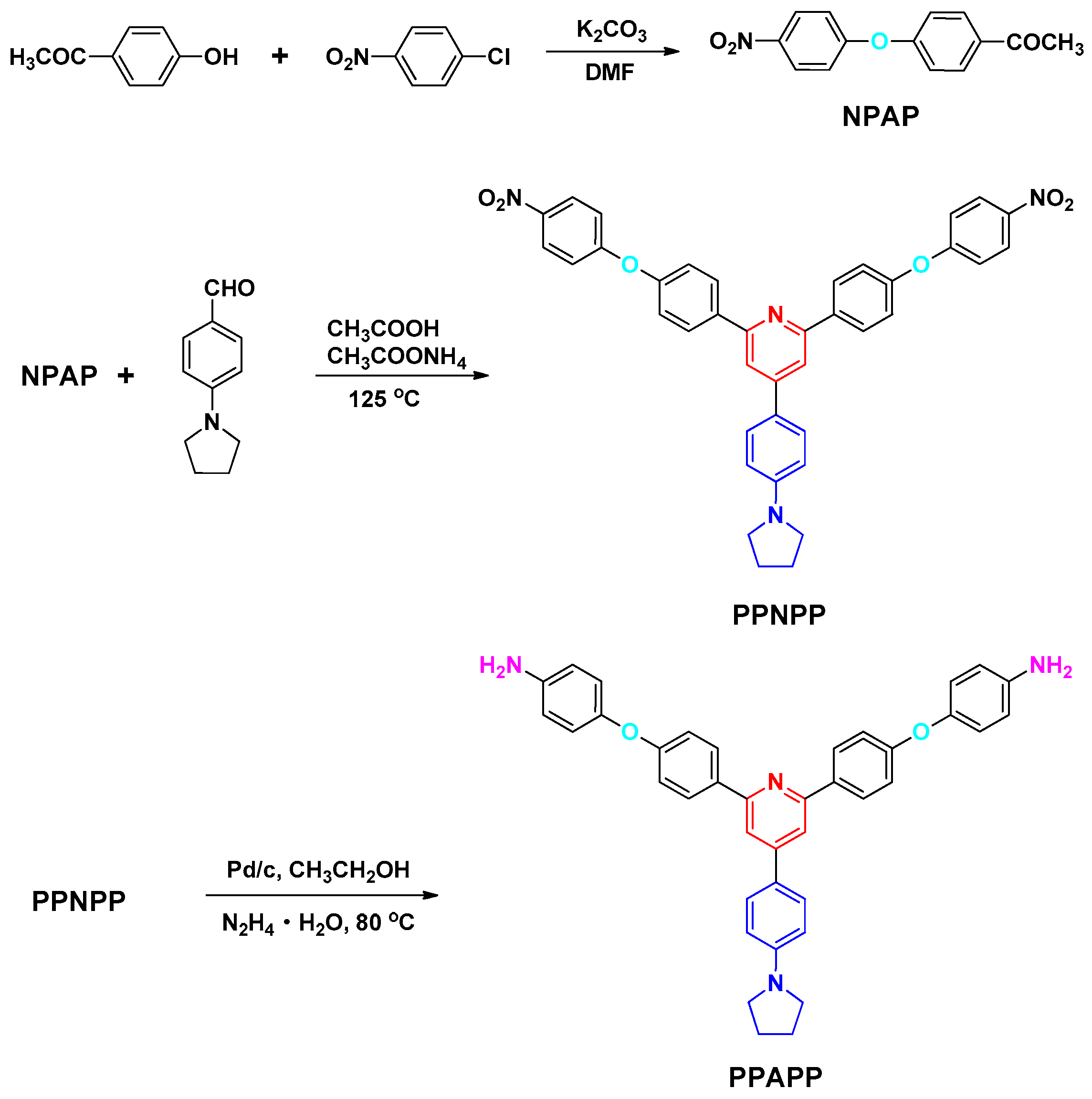 Polymers 09 00484 sch001