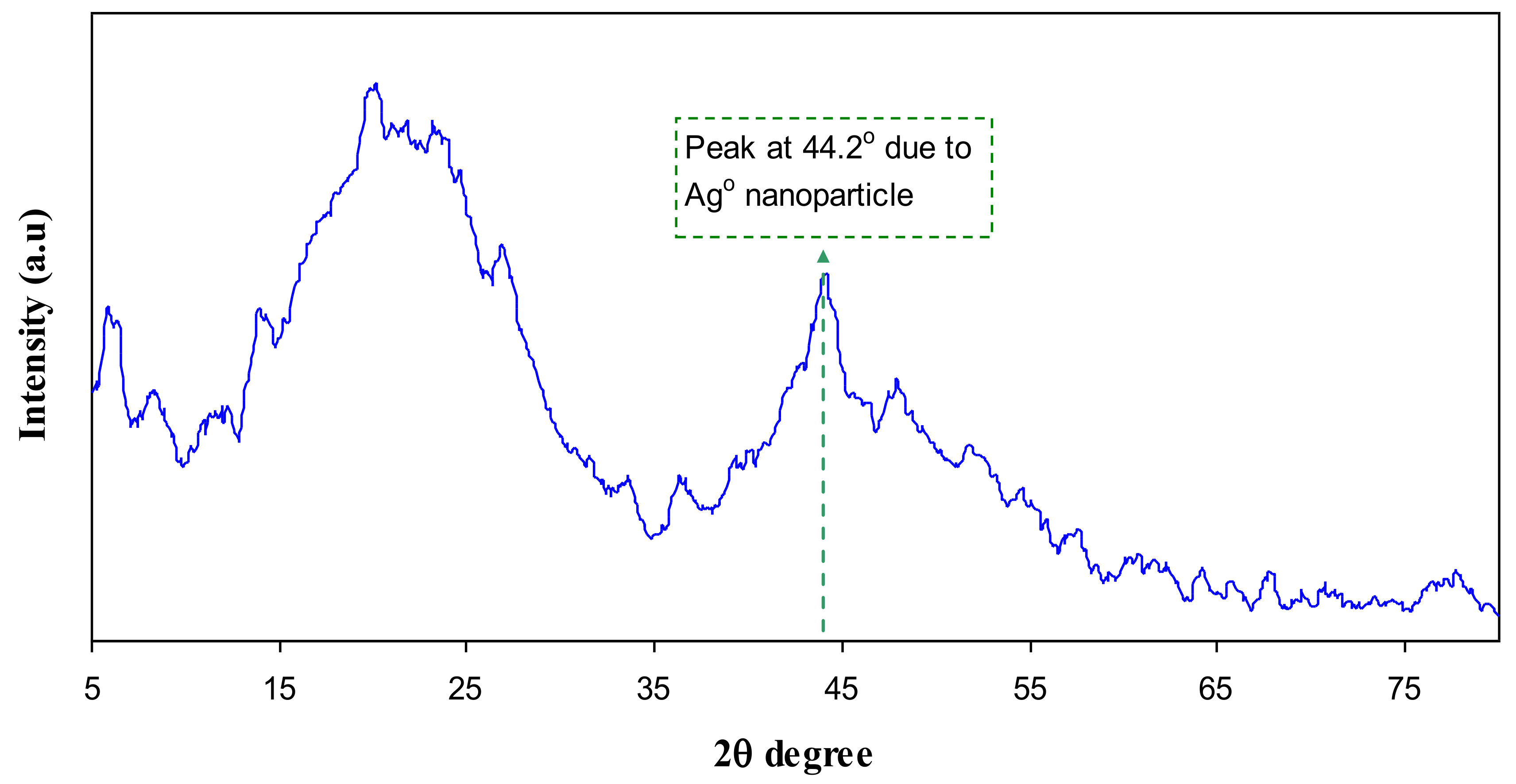 Polymers 09 00486 g006 Polymers 09 00486 g006