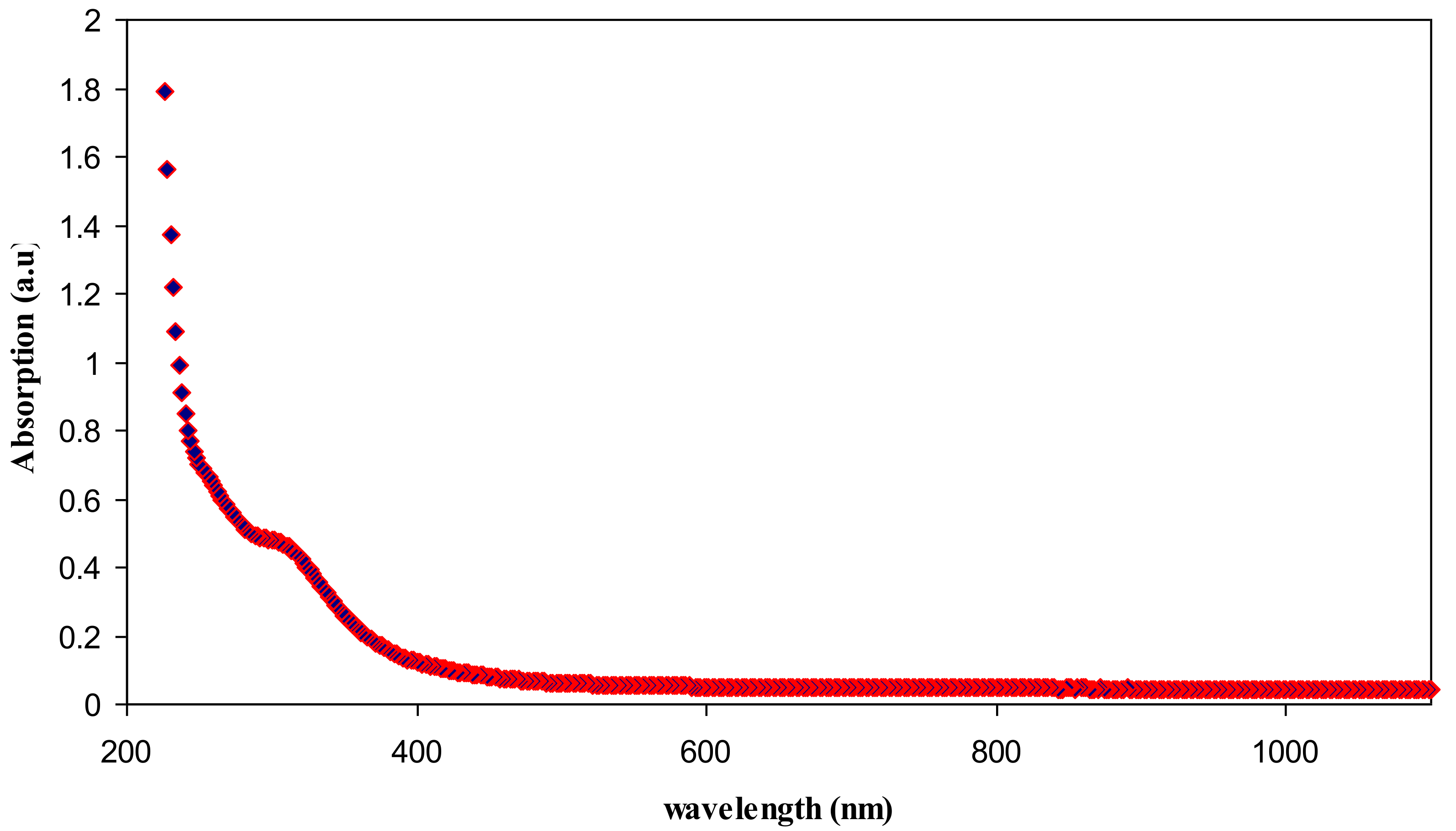 Polymers 09 00486 g008 Polymers 09 00486 g008