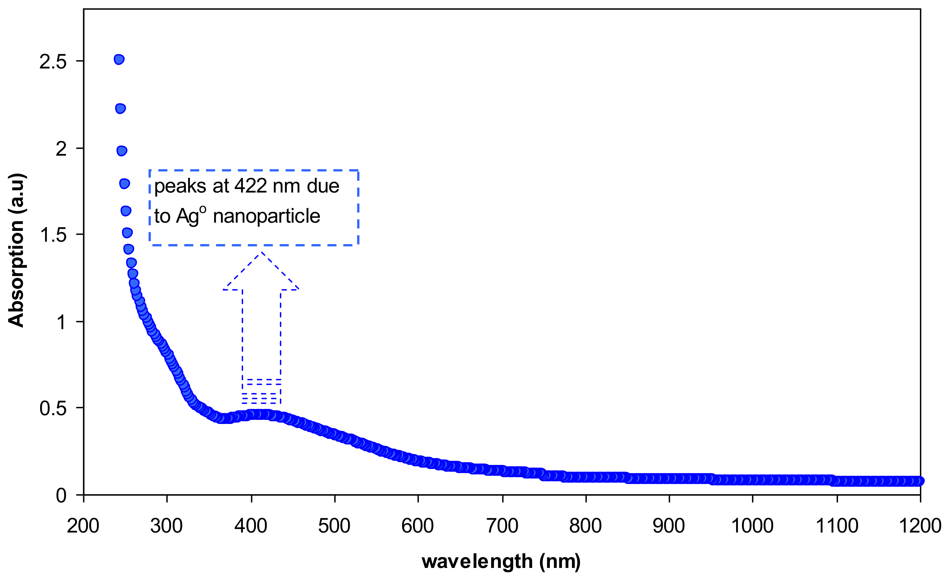 Polymers 09 00486 g009 Polymers 09 00486 g009