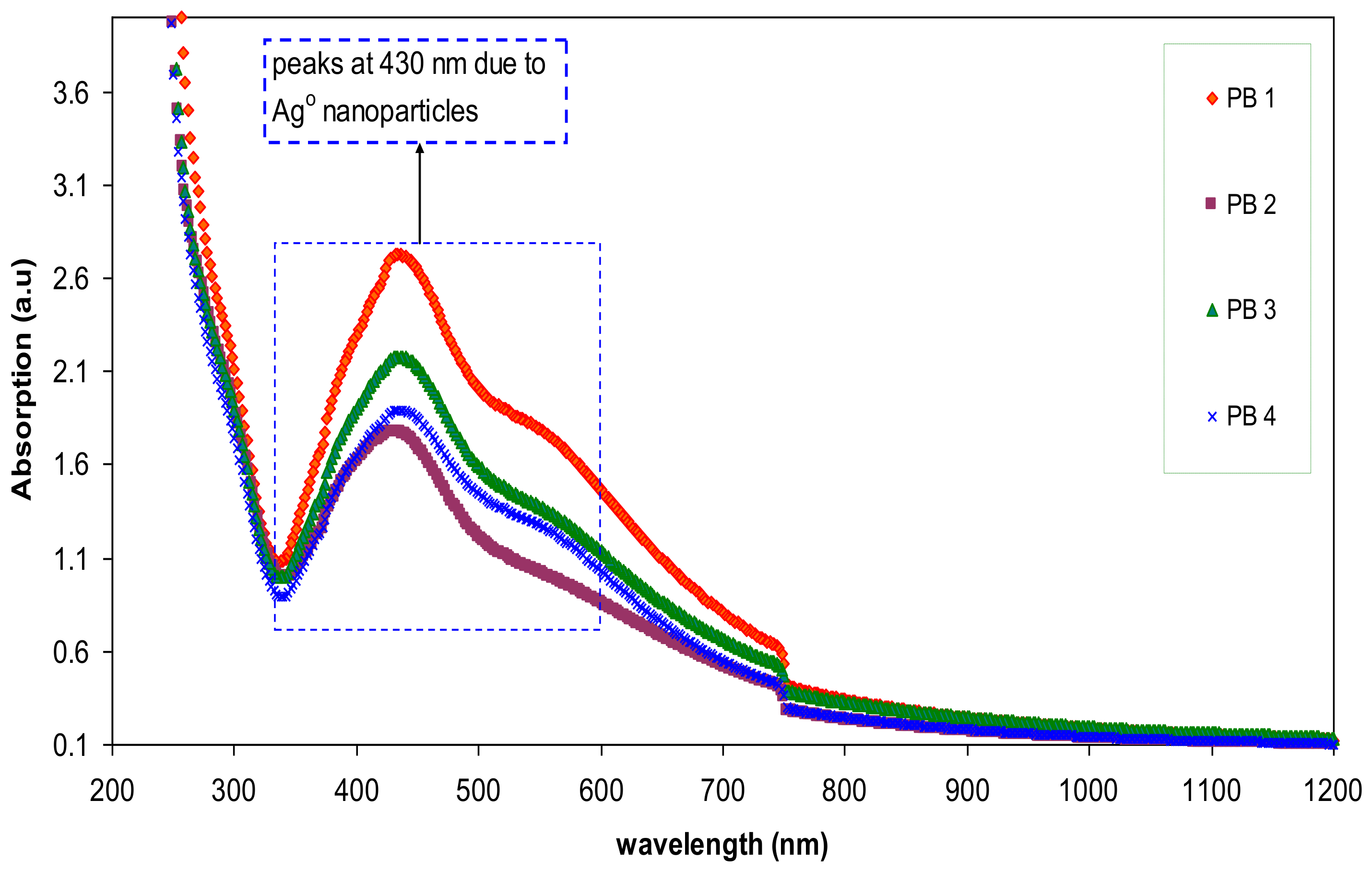 Polymers 09 00486 g010 Polymers 09 00486 g010