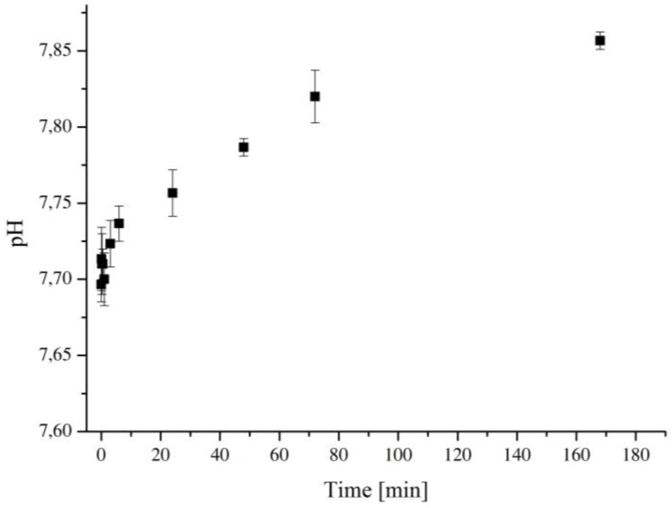 Polymers 09 00487 g004