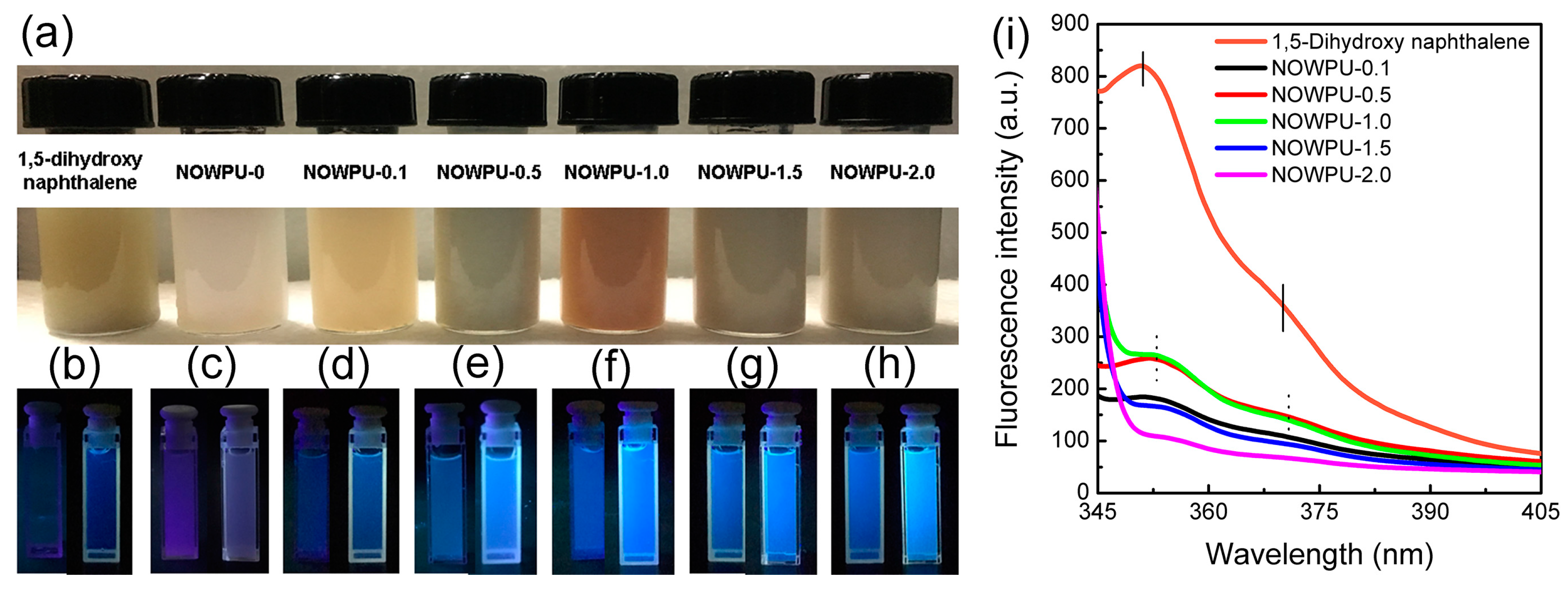 Polymers 09 00492 g003 550