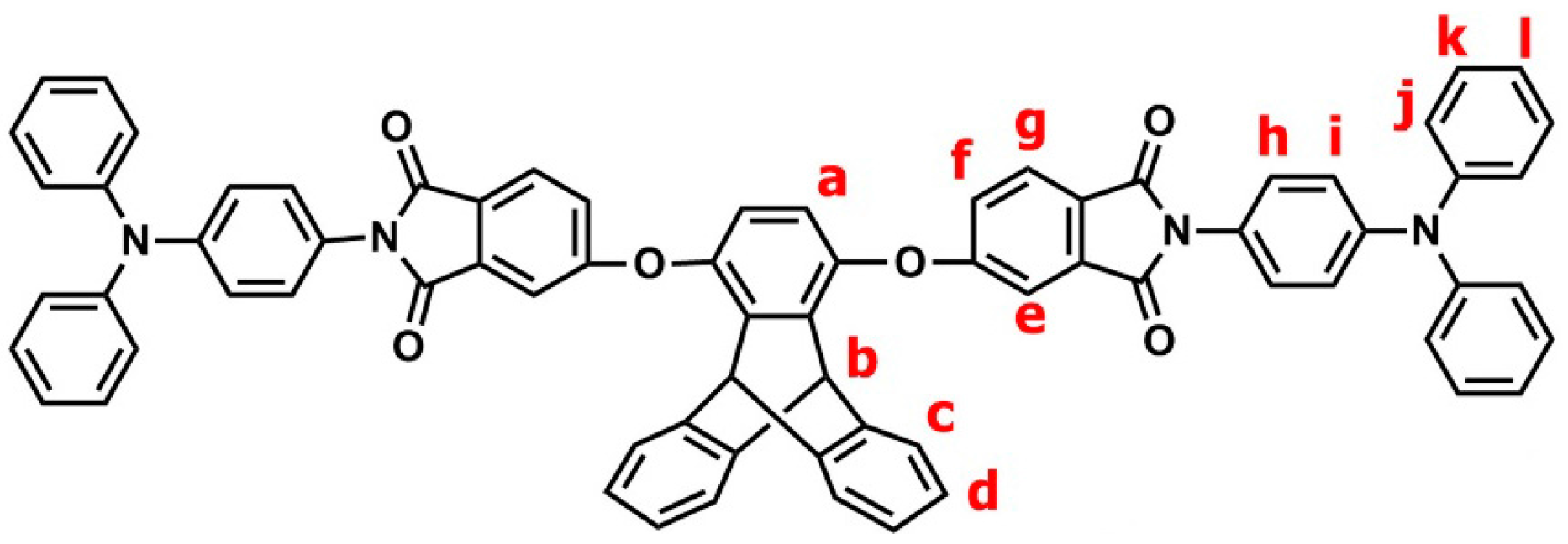 Polymers 09 00497 g001 550