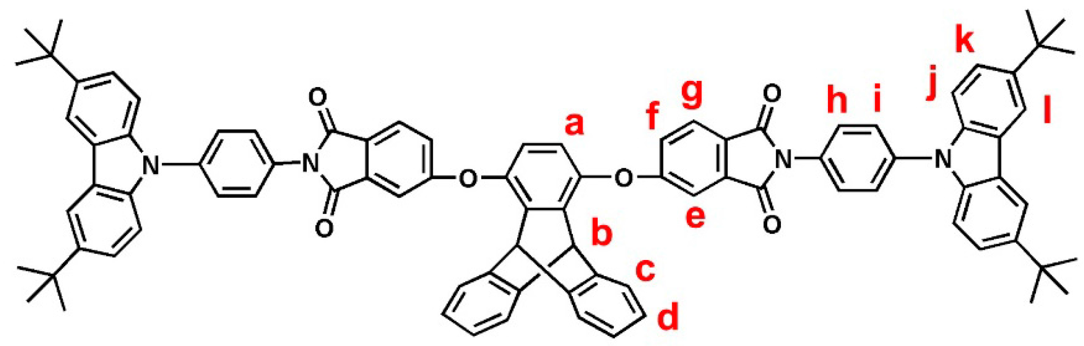 Polymers 09 00497 g004 550