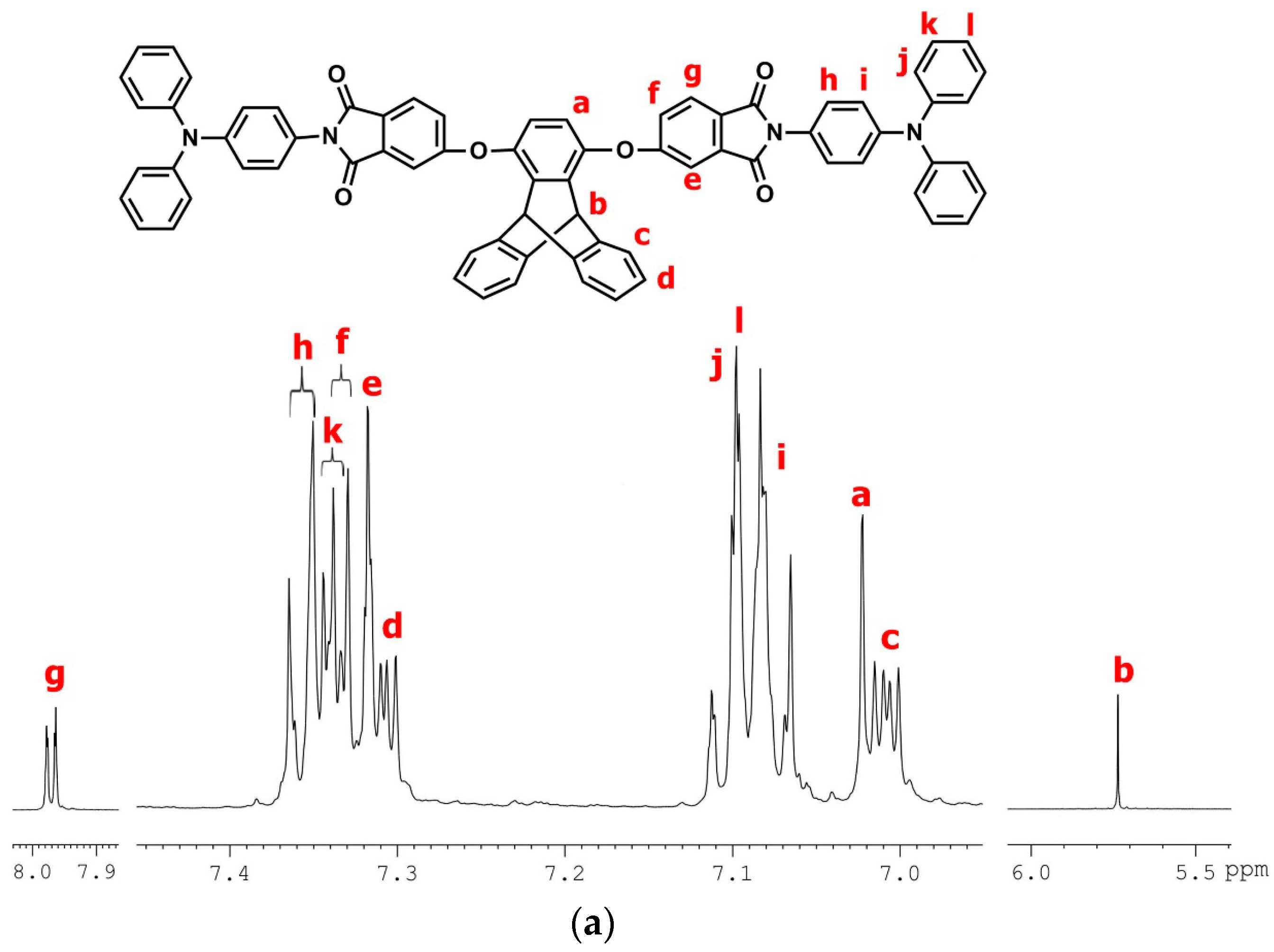 Polymers 09 00497 g006a 550