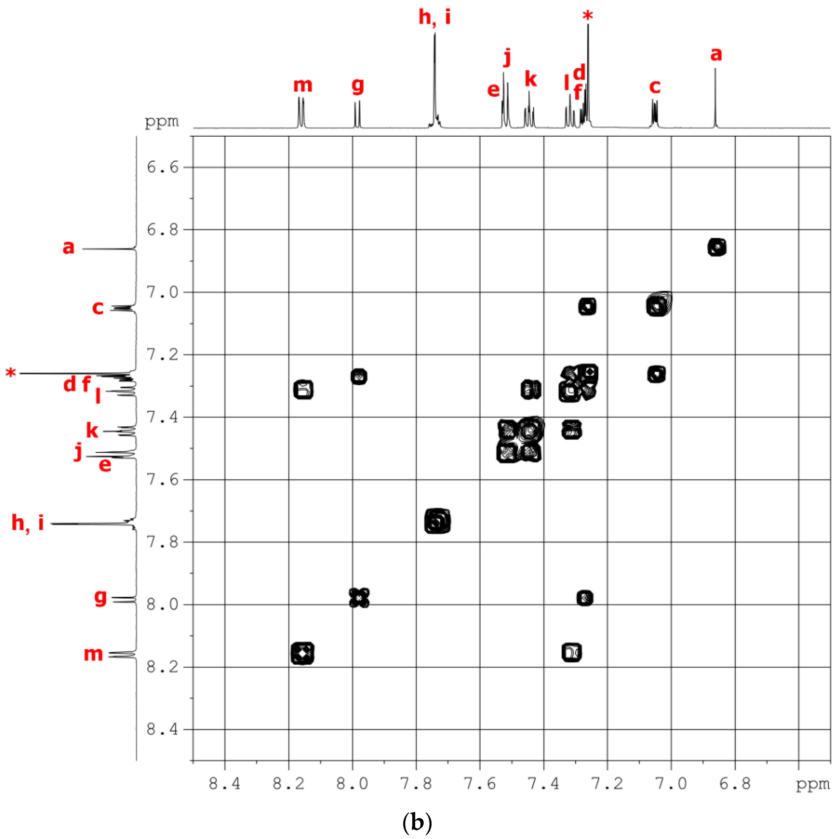 Polymers 09 00497 g007b 550