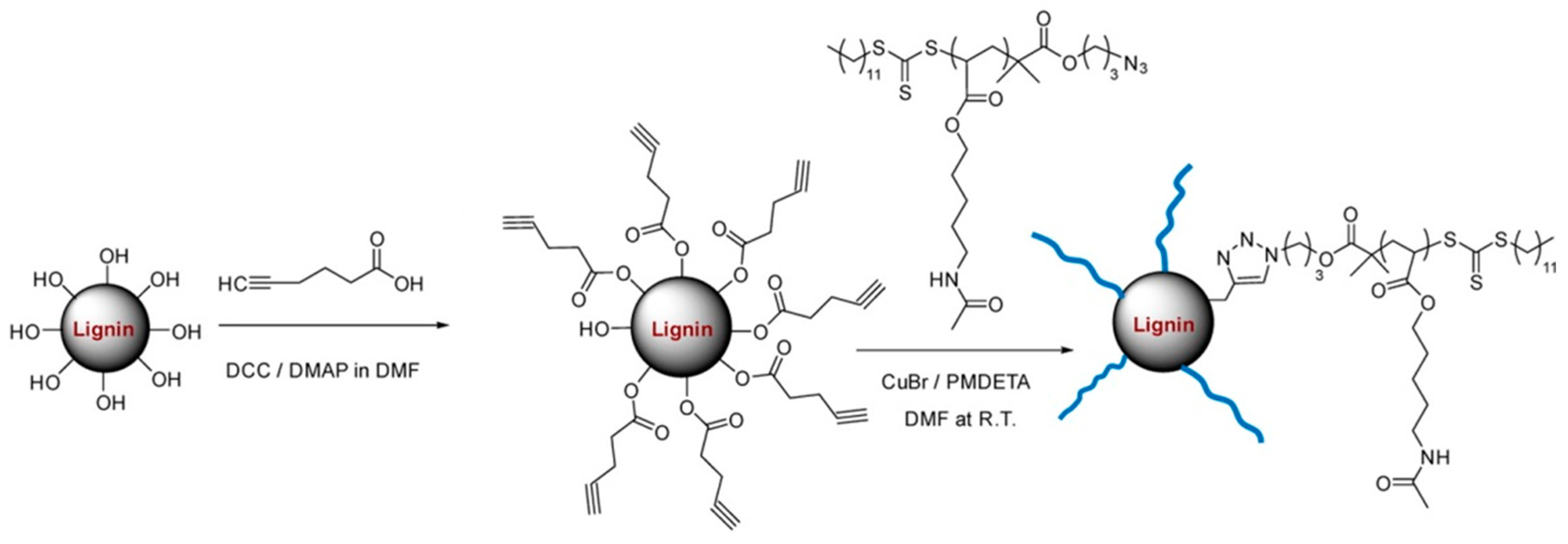 Polymers 09 00499 g002 Polymers 09 00499 g002
