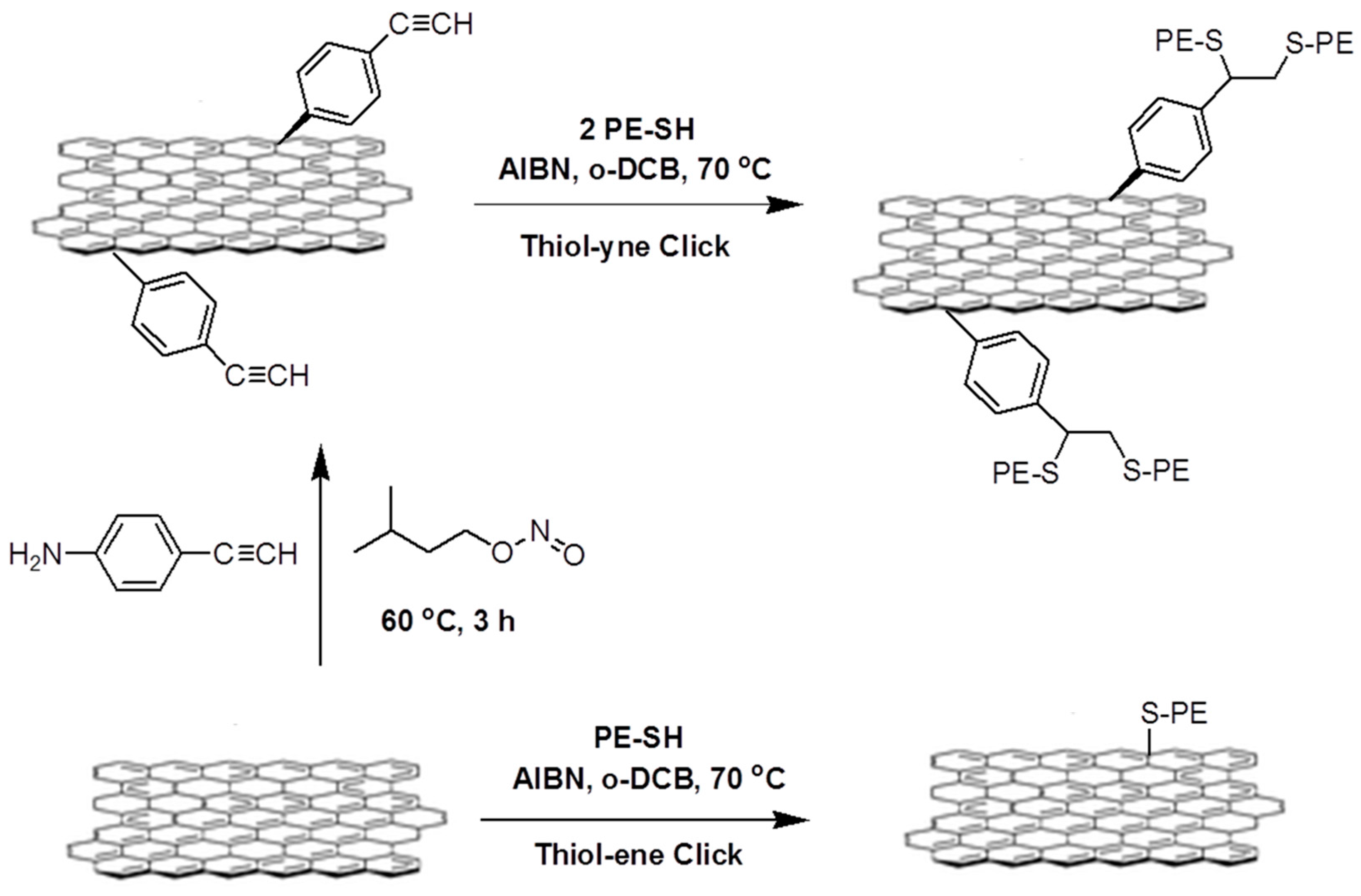 Polymers 09 00499 g008 Polymers 09 00499 g008