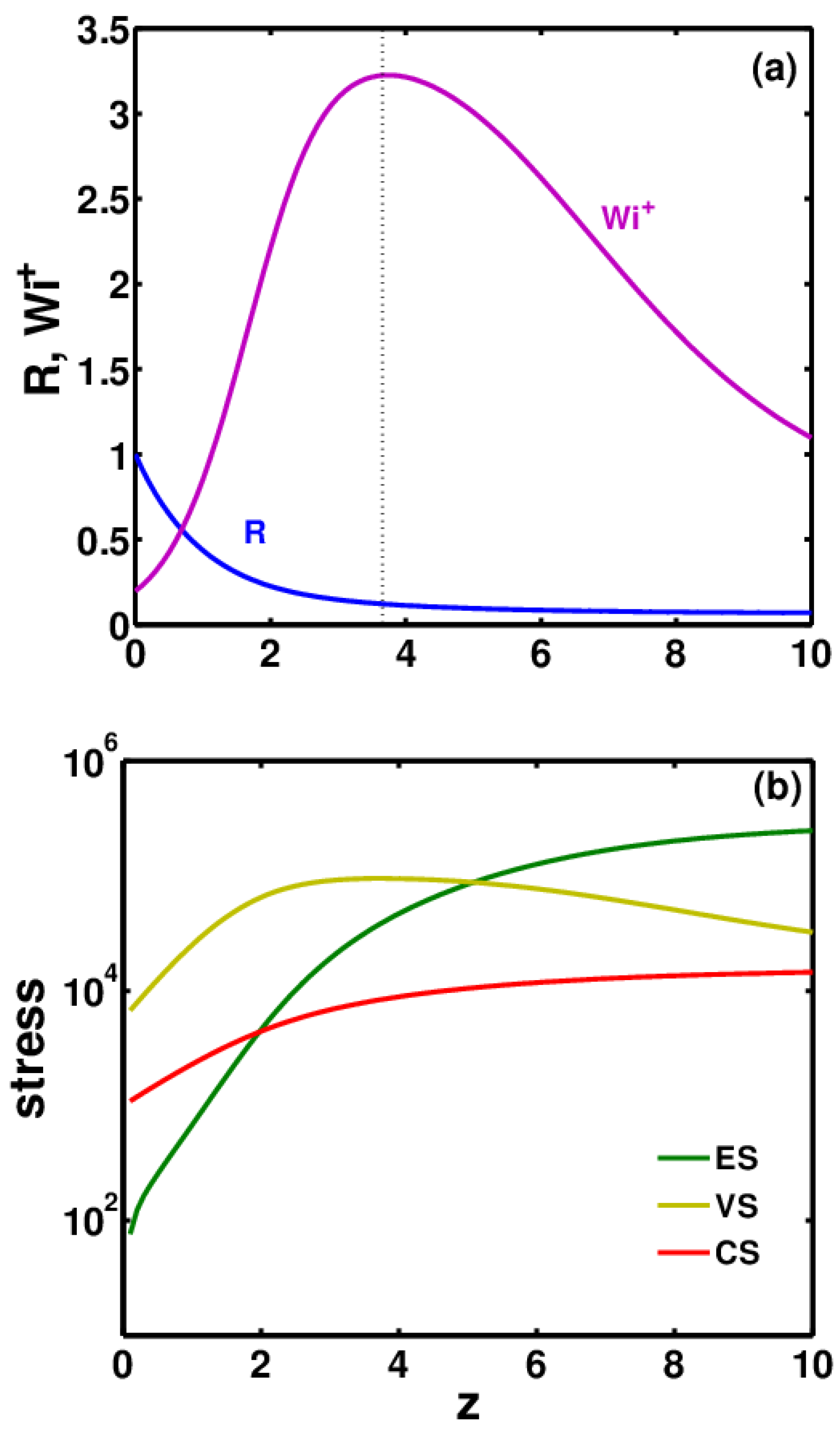 Polymers 09 00501 g003