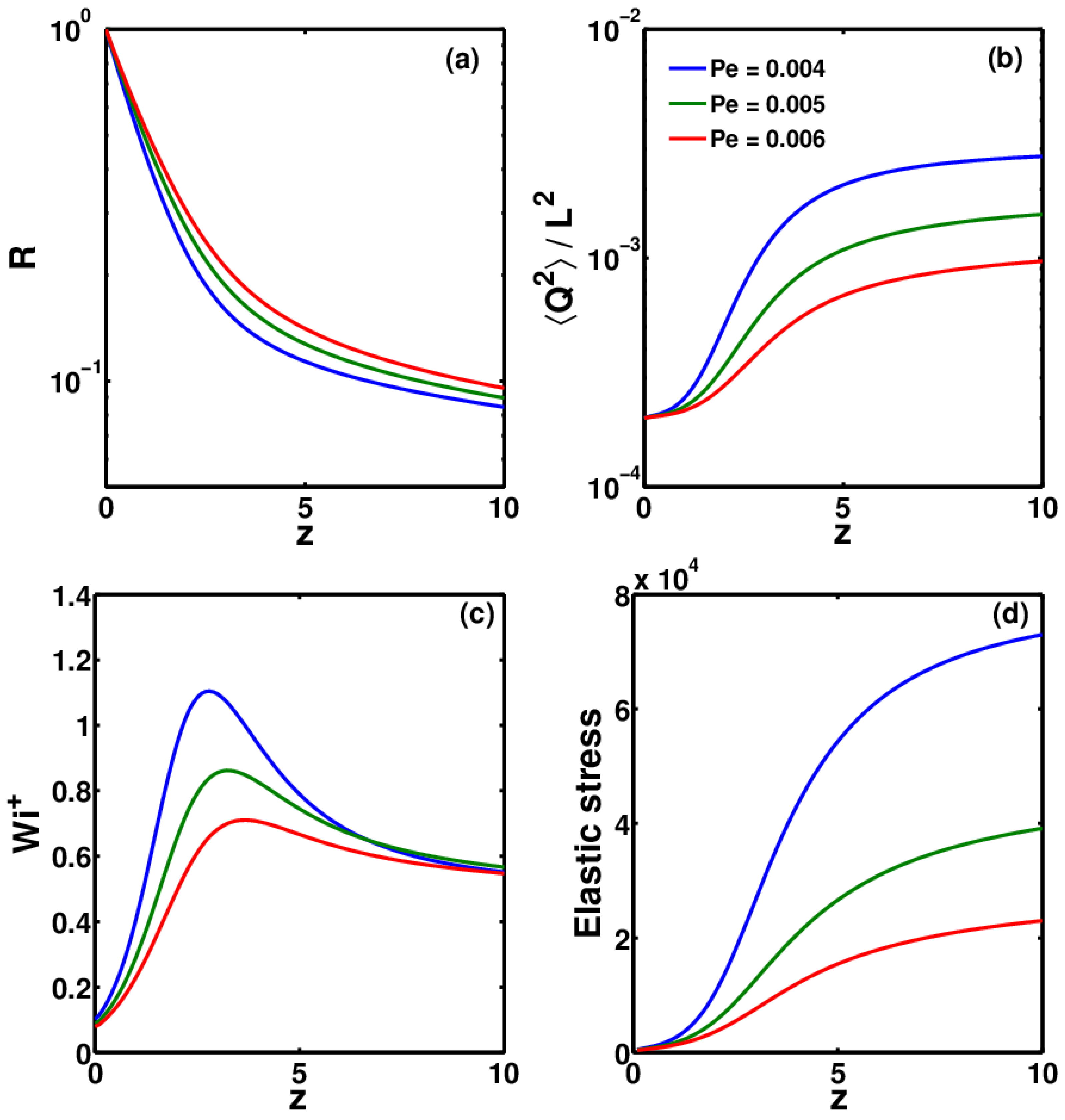 Polymers 09 00501 g009