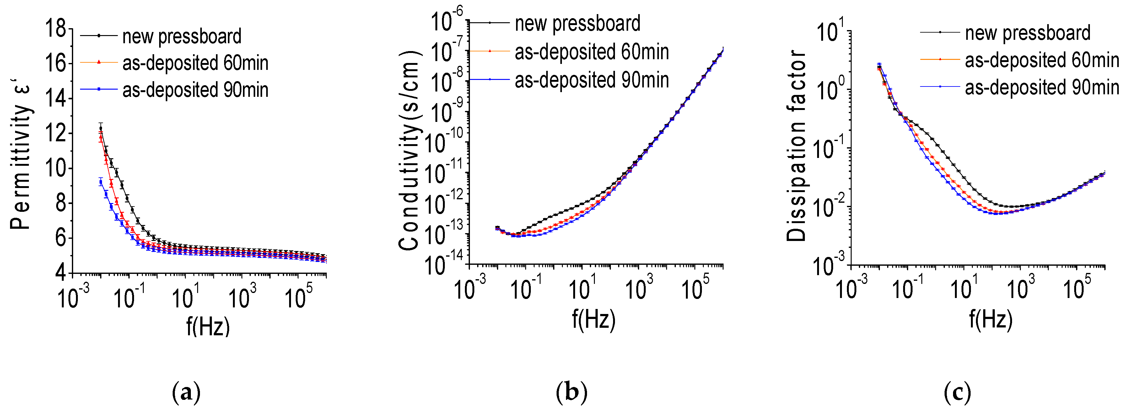 Polymers 09 00502 g008