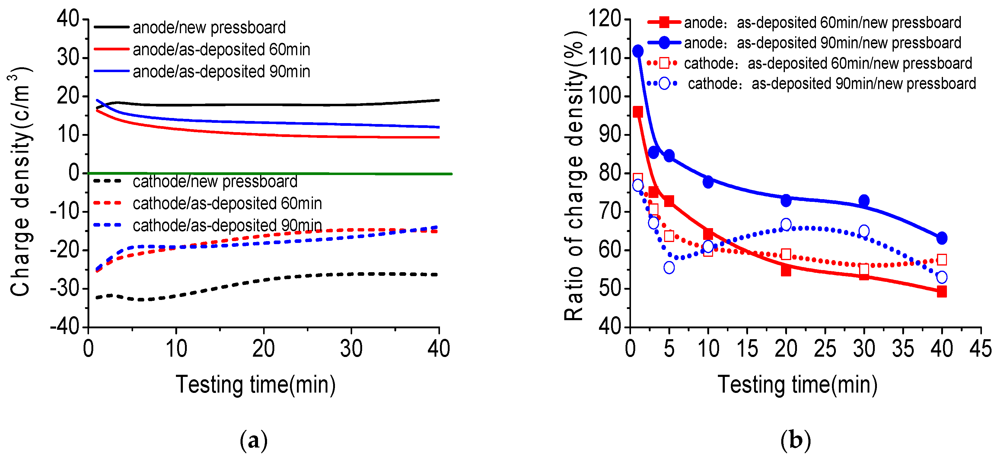 Polymers 09 00502 g010a