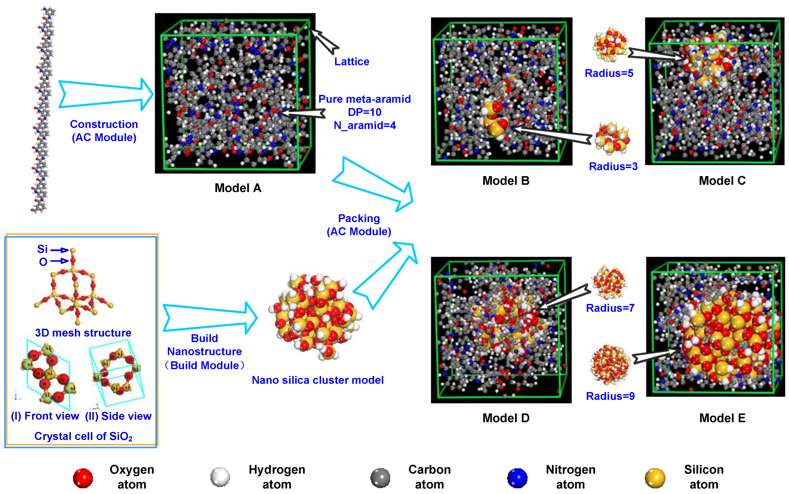 Polymers 09 00504 g003 550