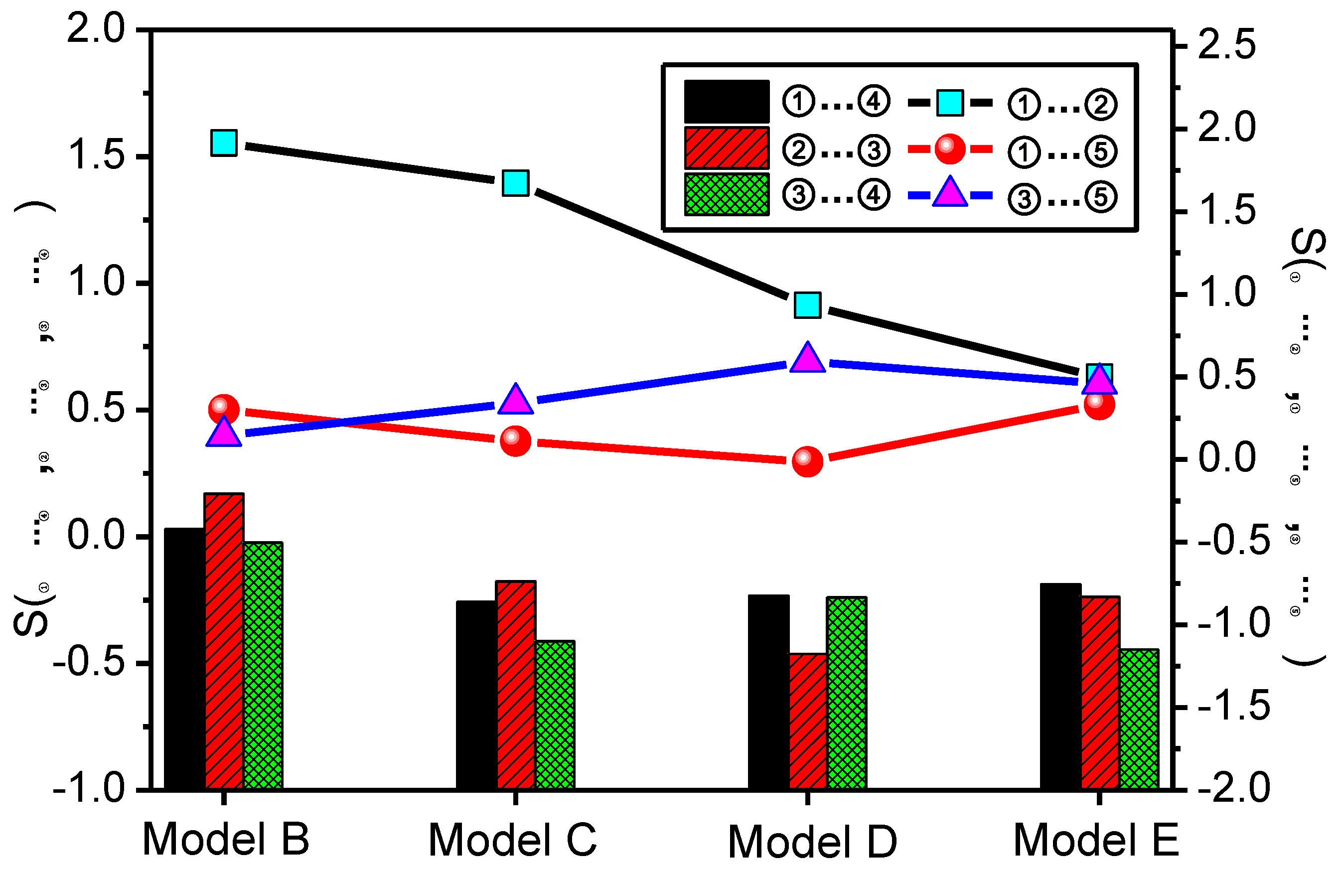 Polymers 09 00504 g007 550