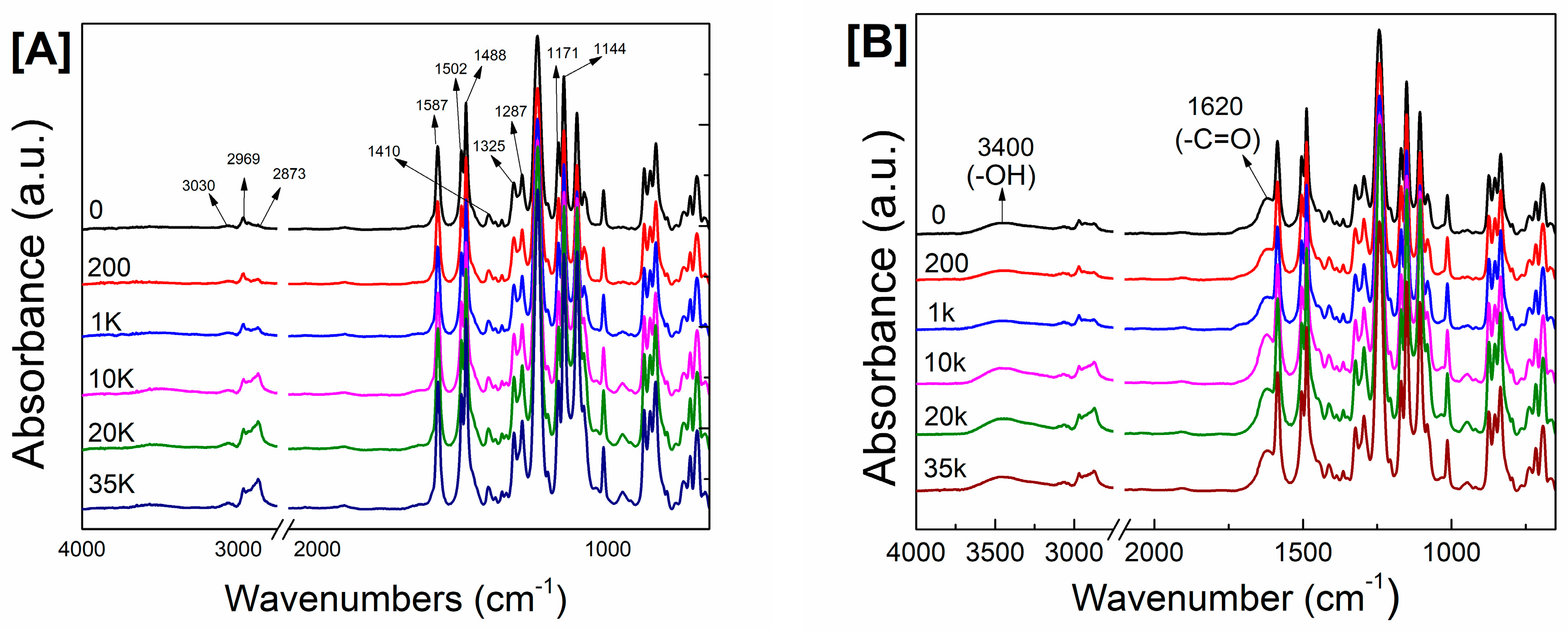 Polymers 09 00505 g001 Polymers 09 00505 g001