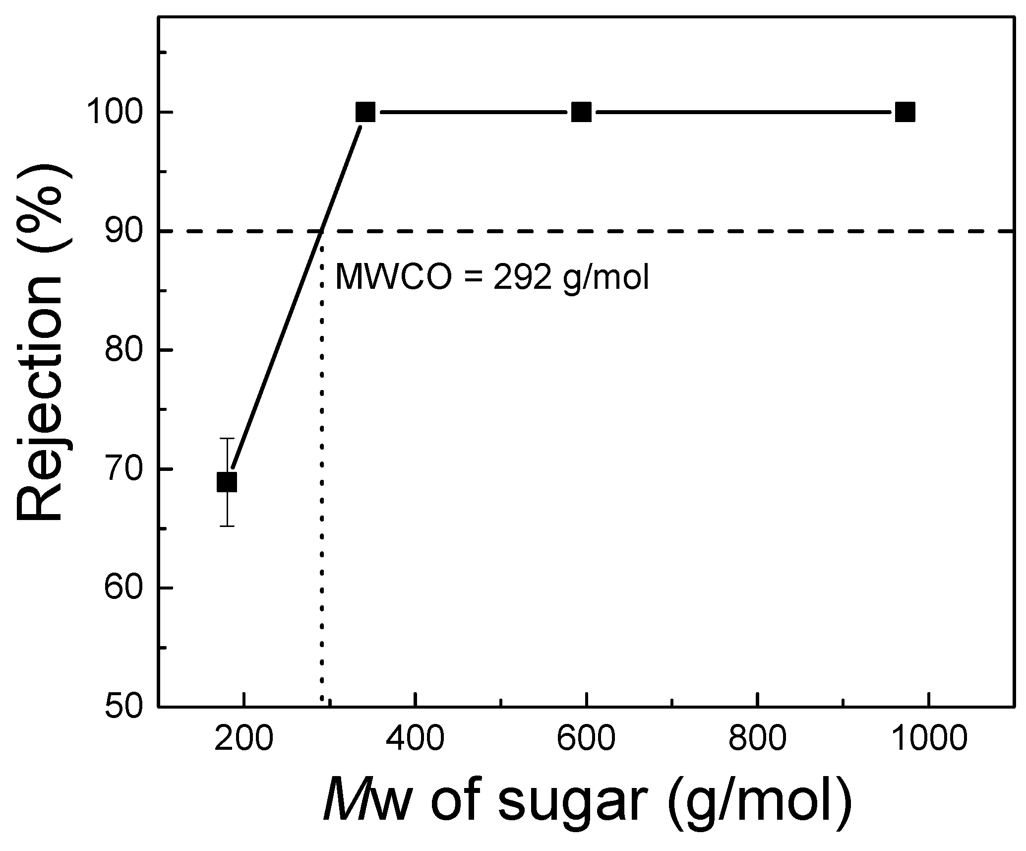 Polymers 09 00505 g009 Polymers 09 00505 g009