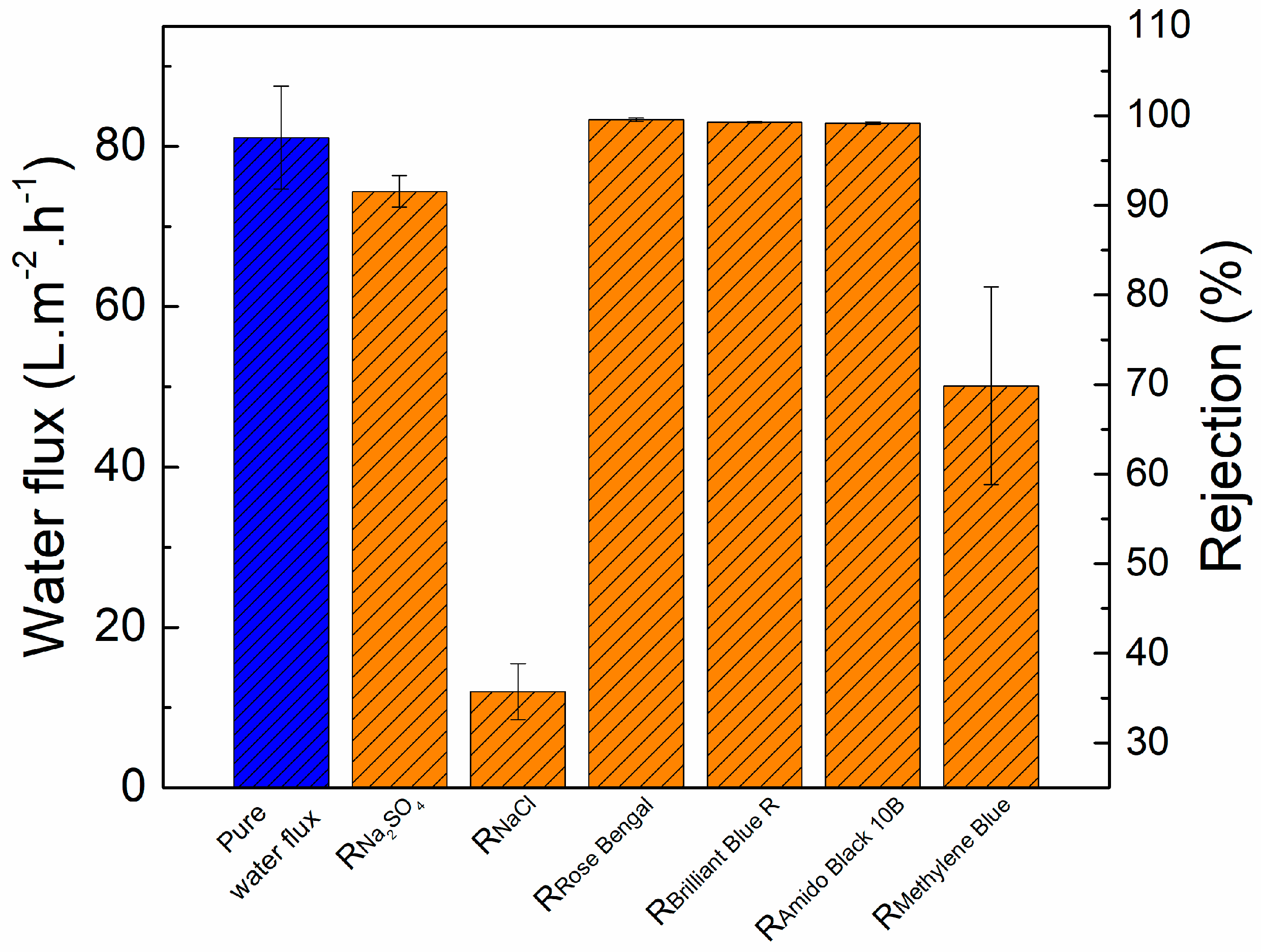 Polymers 09 00505 g010 Polymers 09 00505 g010