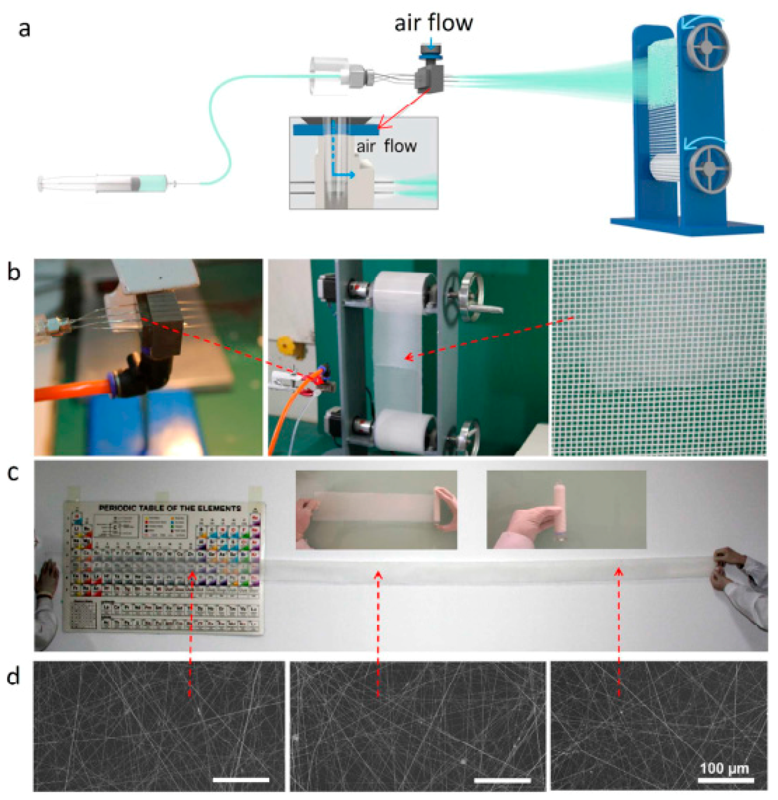 Polymers 09 00506 g012