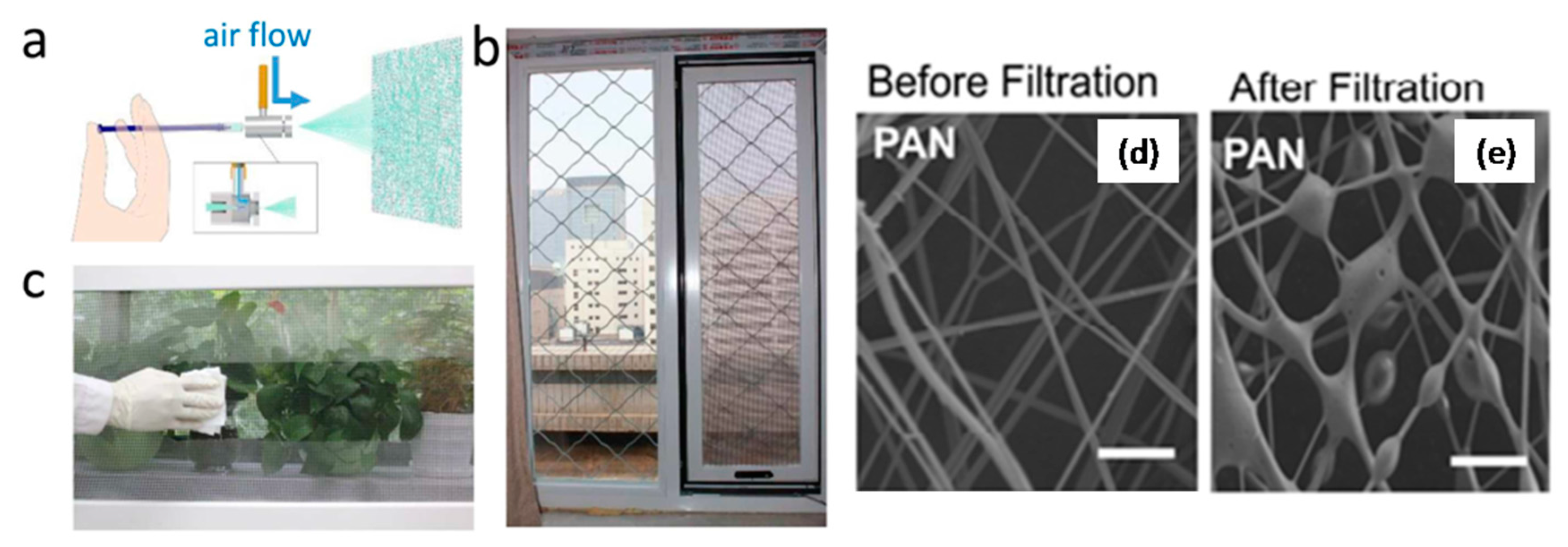 Polymers 09 00506 g013