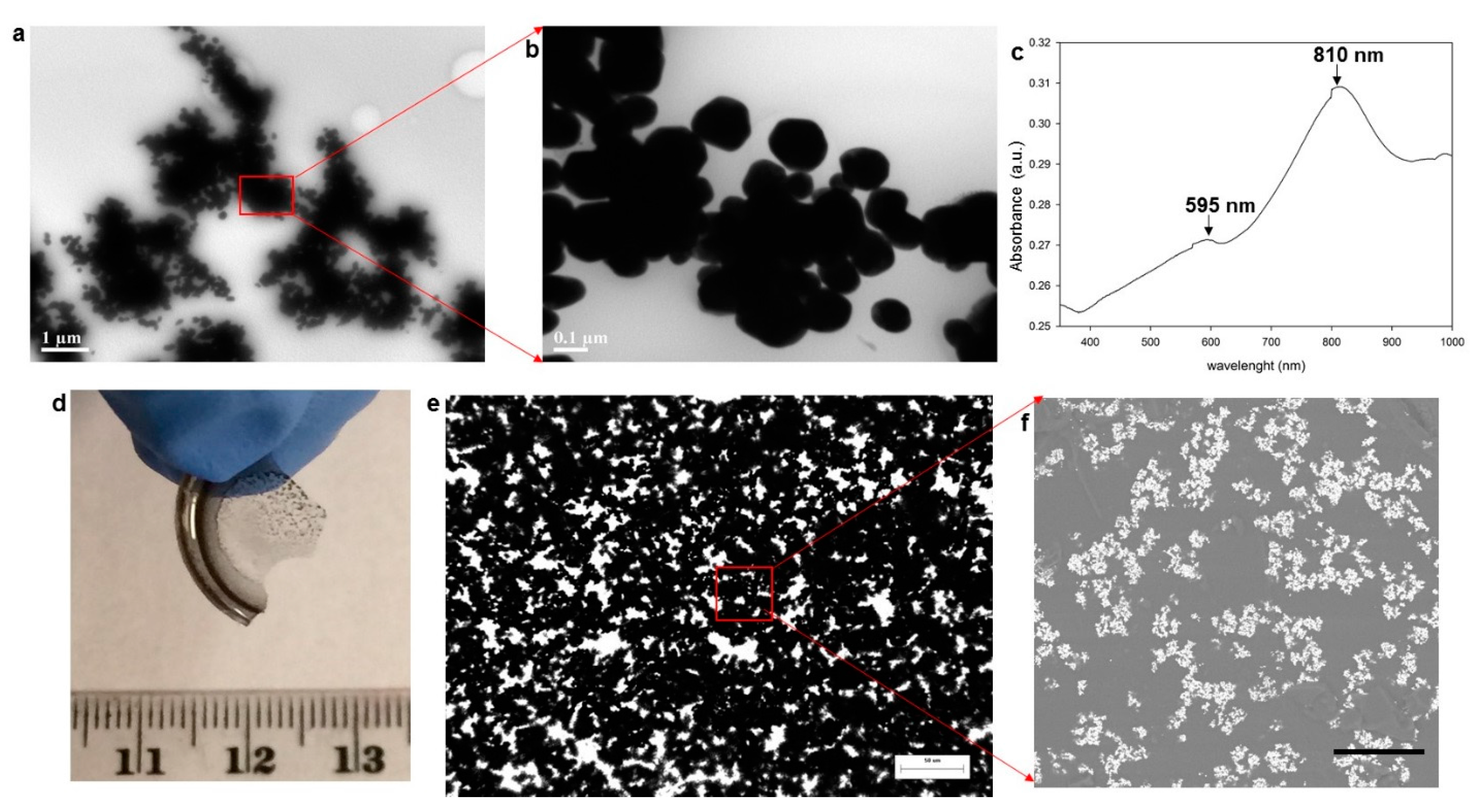 Polymers 09 00507 g003 Polymers 09 00507 g003
