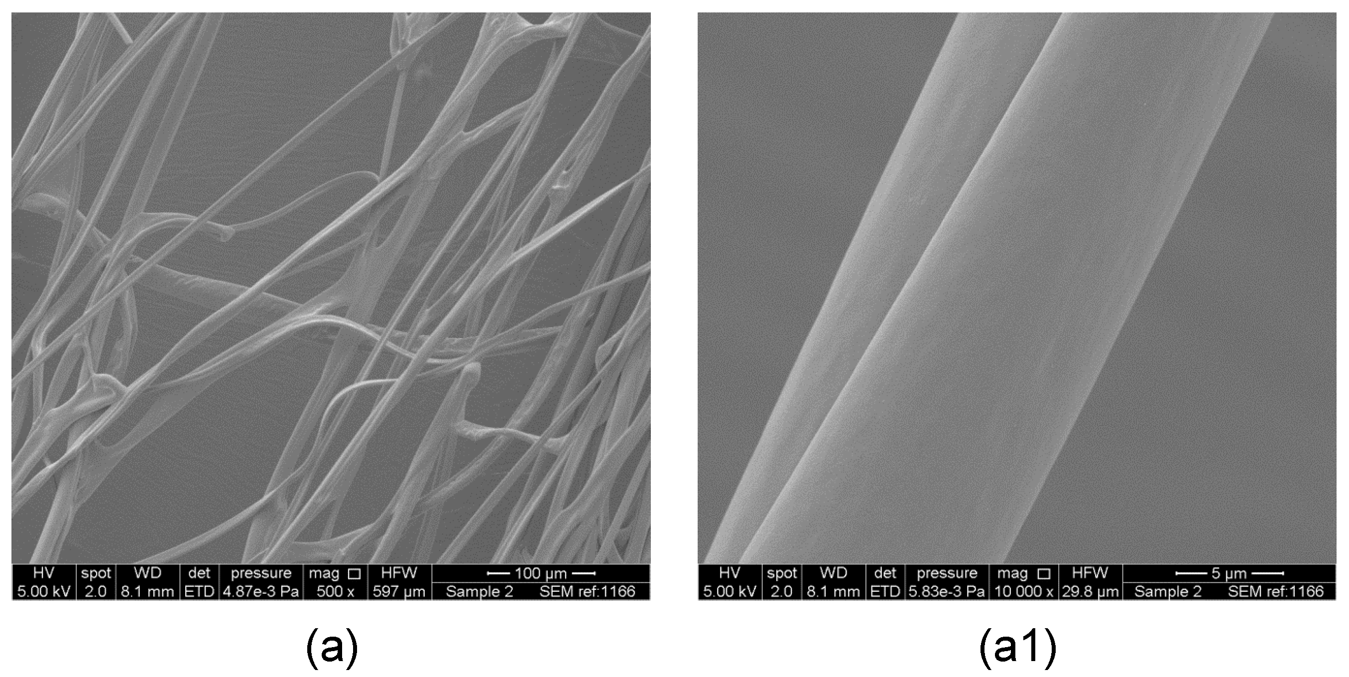 Polymers 09 00508 g003a