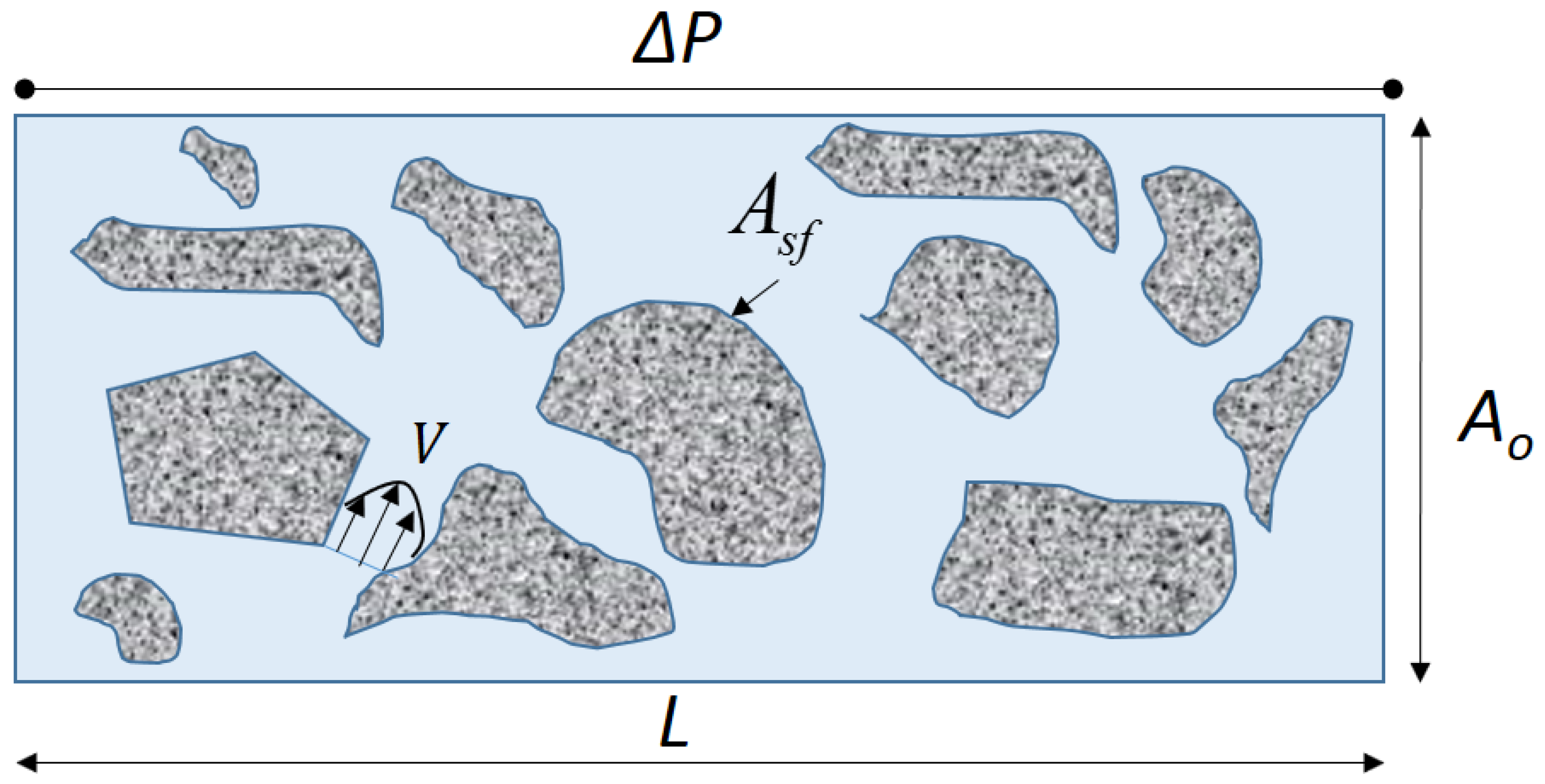Polymers 09 00509 g004