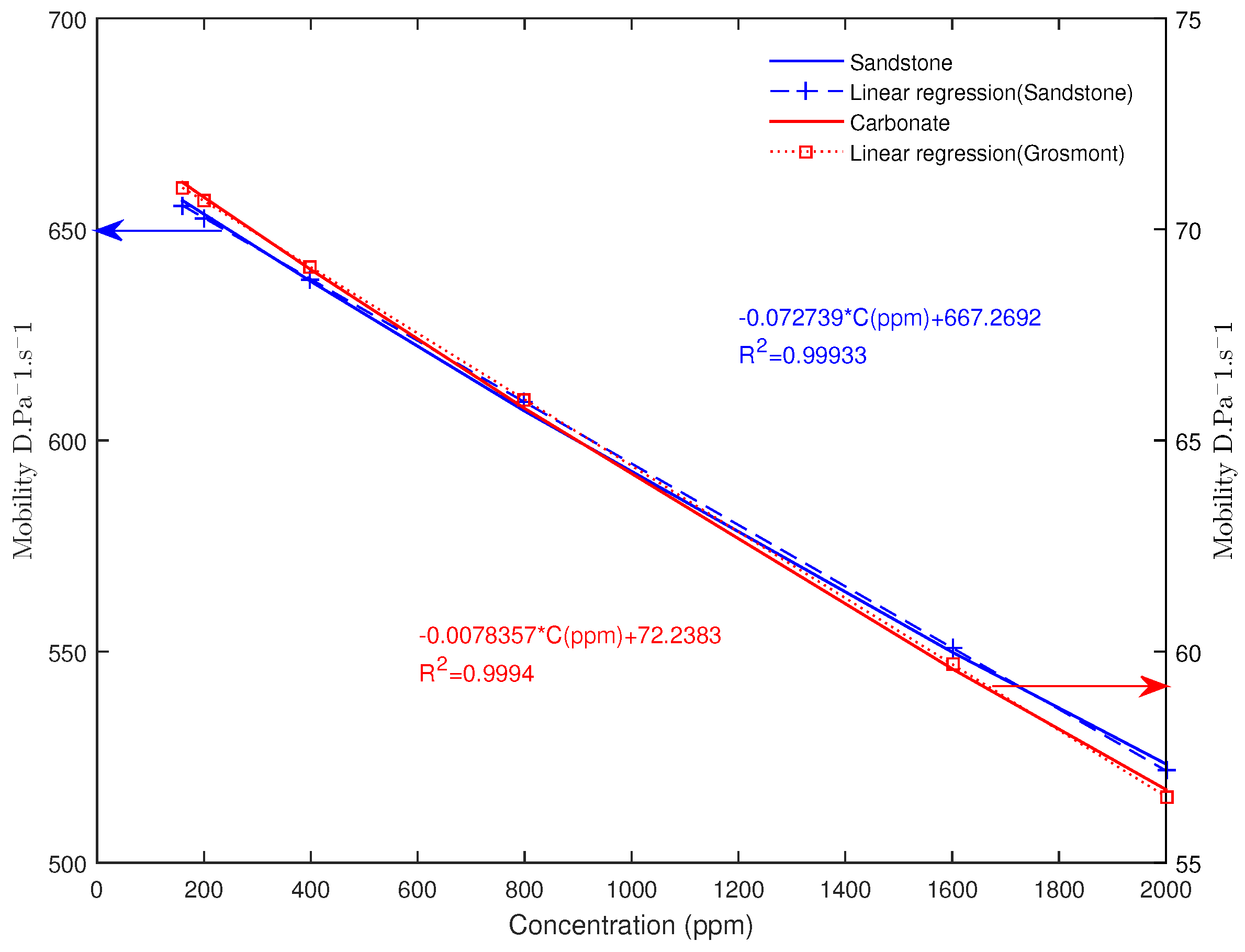 Polymers 09 00509 g008