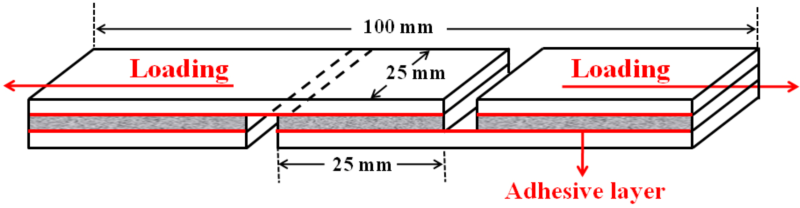 Polymers 09 00513 sch002