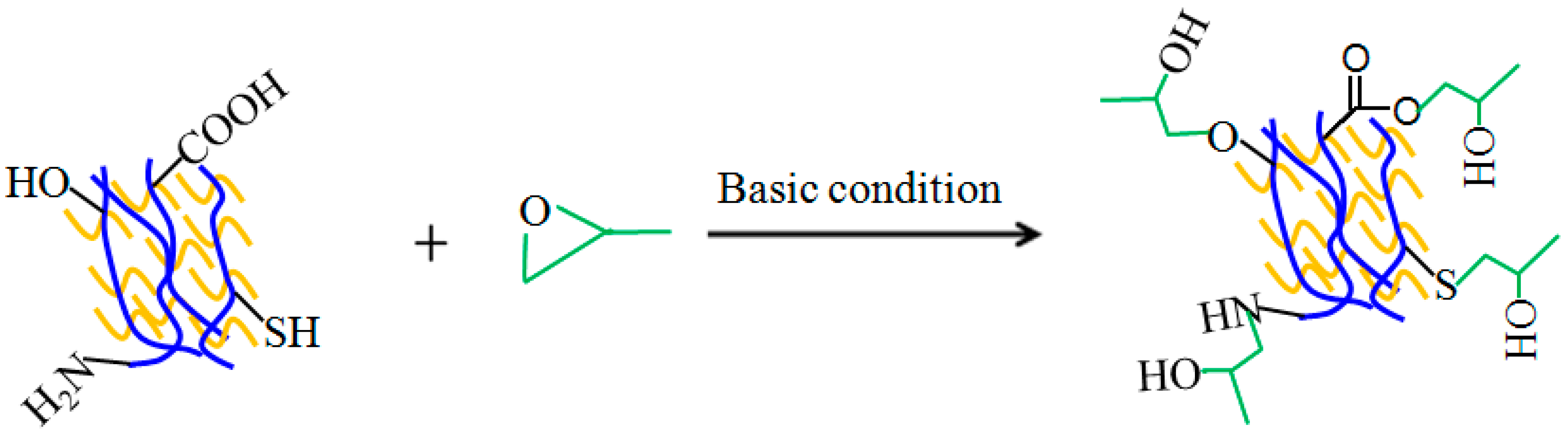 Polymers 09 00514 g002 550