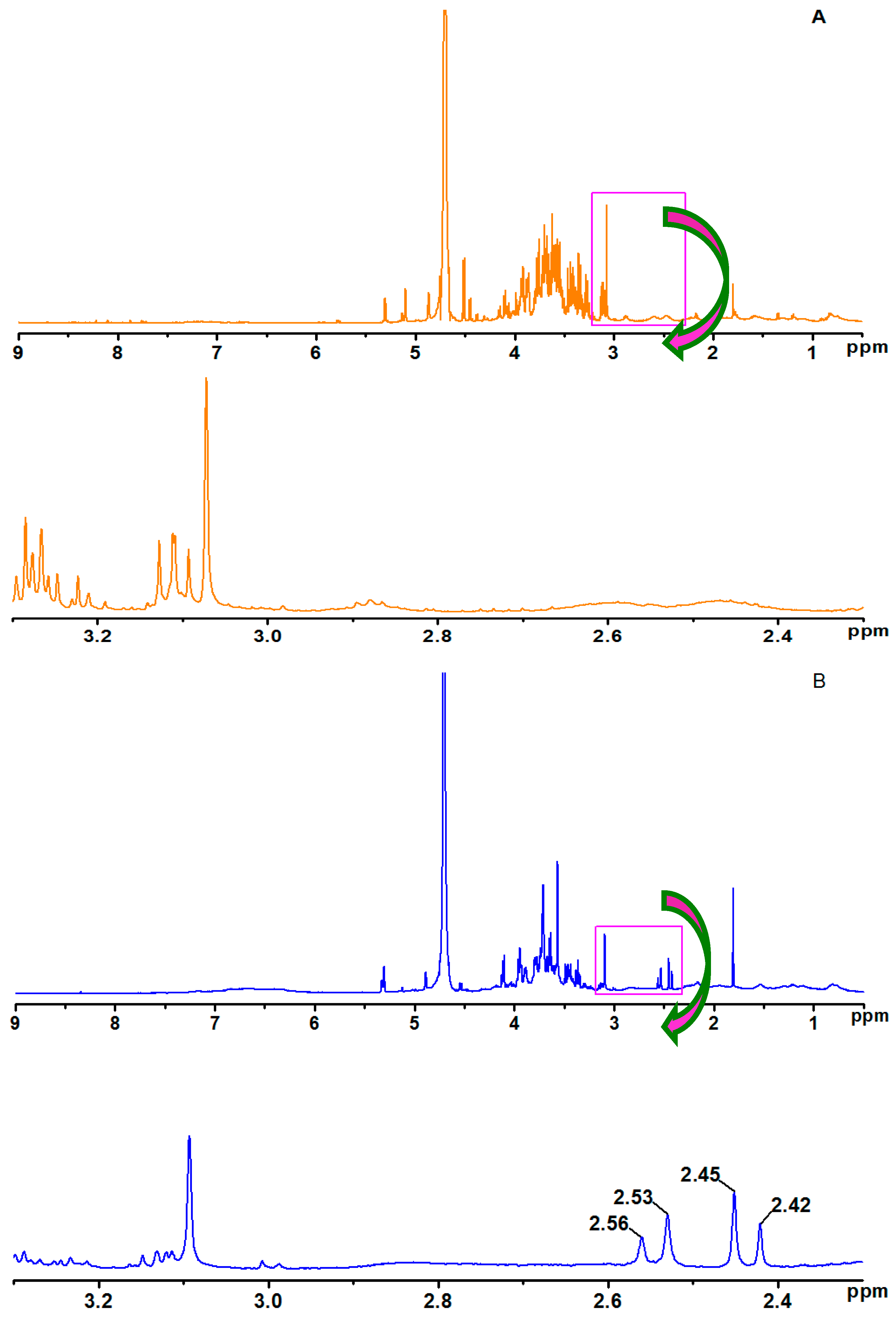Polymers 09 00514 g004 550
